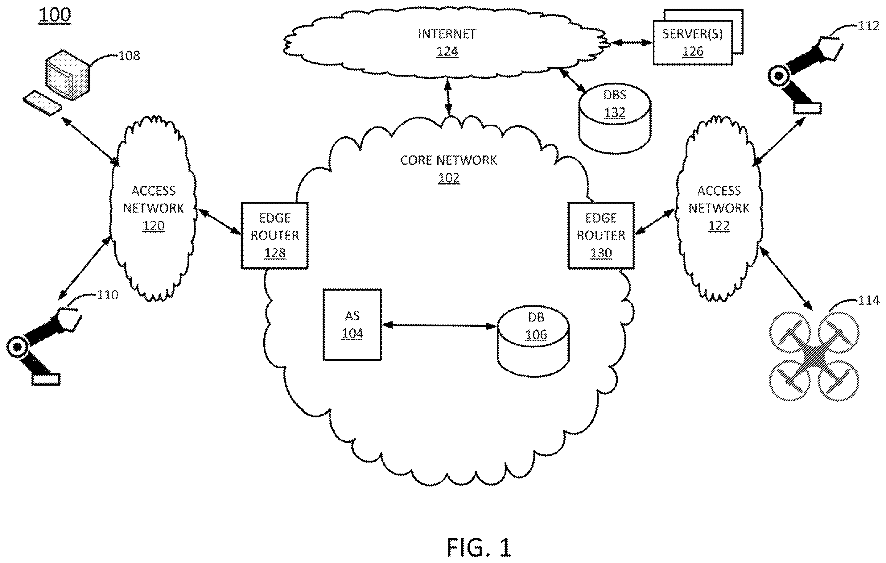 Patent US12602254 Figure 1 – Job negotiation for workflow automation tasks