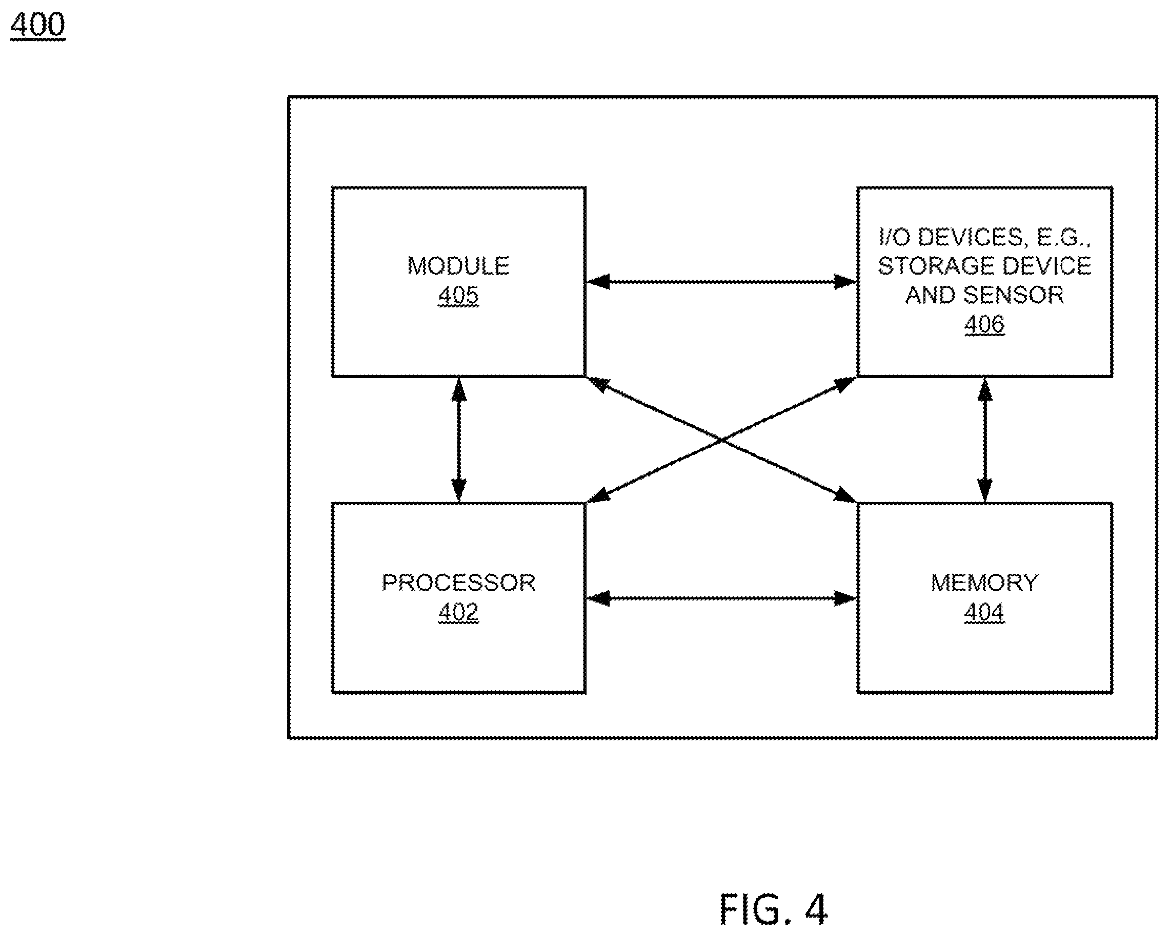 Patent US12602254 Figure 4 – Job negotiation for workflow automation tasks