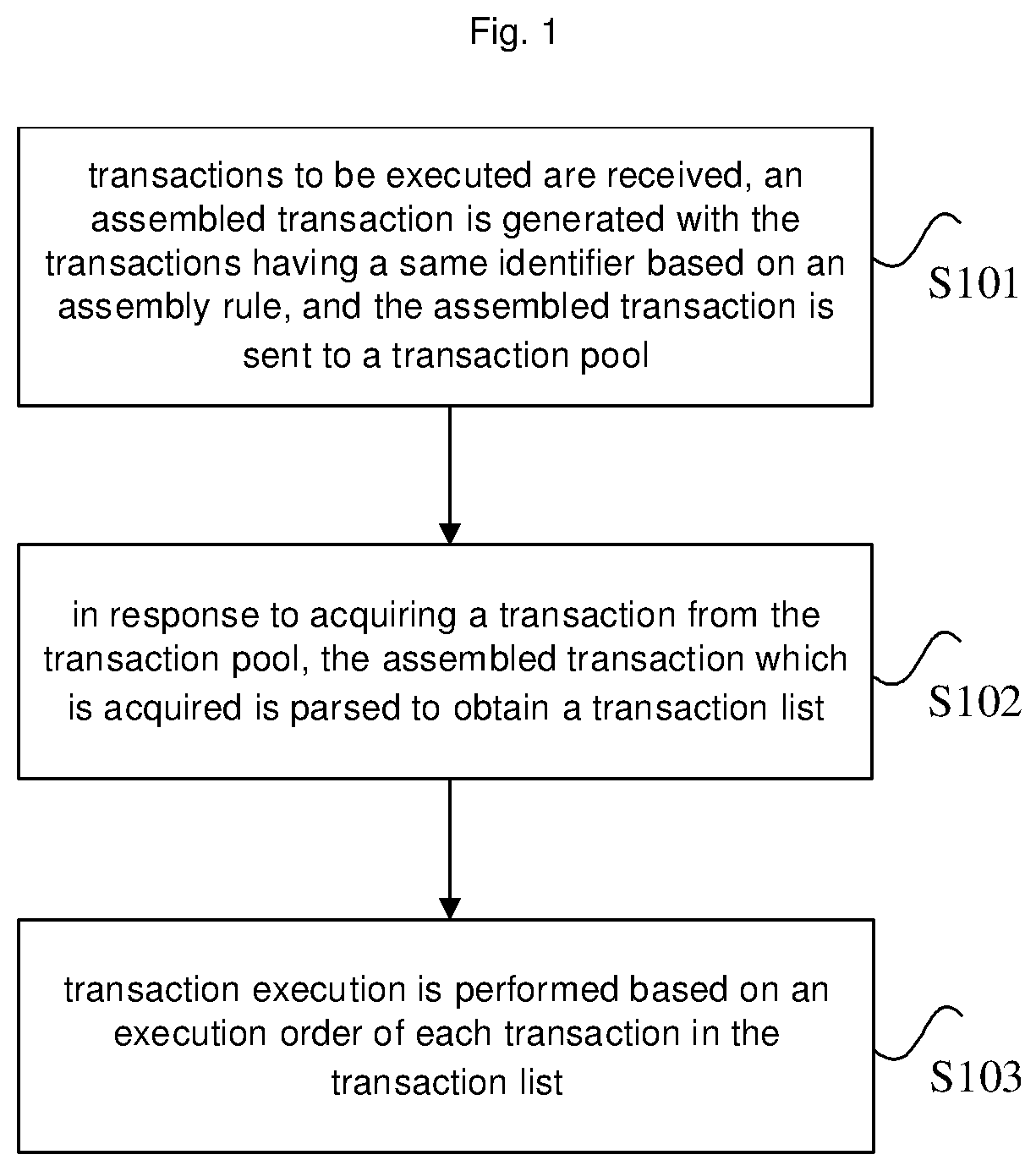 Patent US12602255 Figure 1 – Transaction method and apparatus with fixed execution order