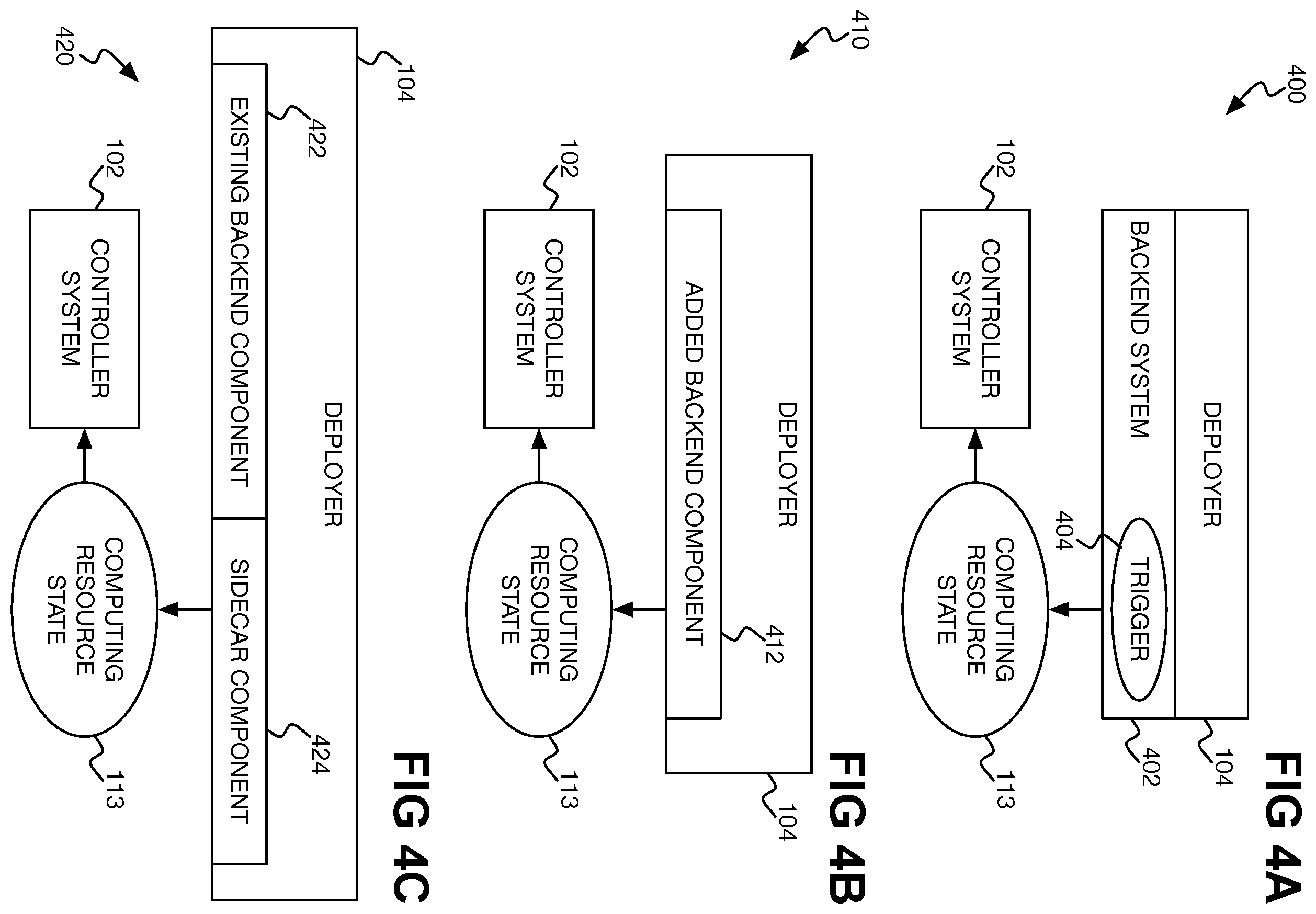 Patent US12602256 Figure 4 – Process invocation responsive to configuration deployment
