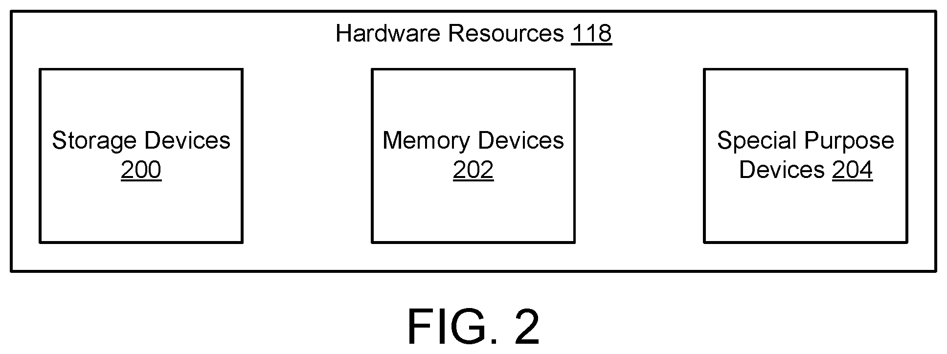 Patent US12602258 Figure 3 – Instantiating software defined storage nodes on edge information handling systems