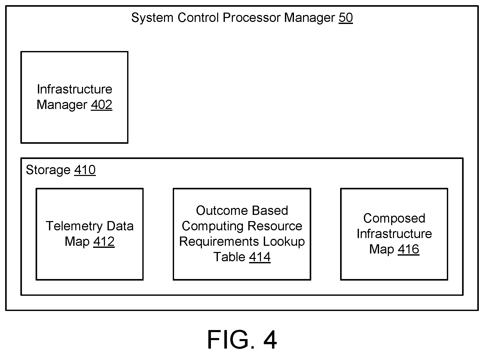 Patent US12602258 Figure 5 – Instantiating software defined storage nodes on edge information handling systems