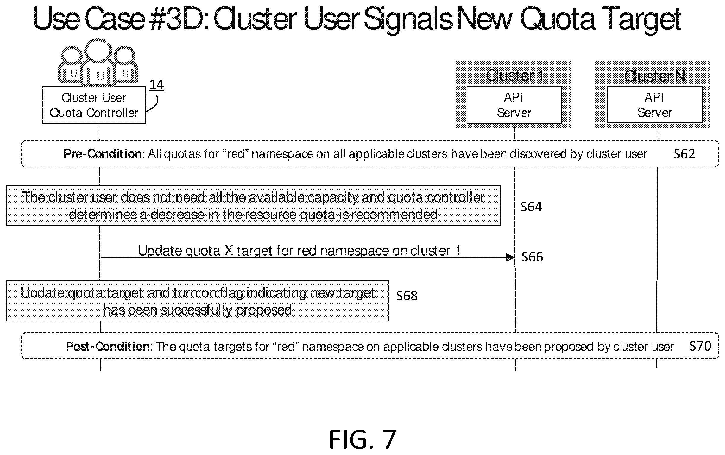 Patent US12602259 Figure 7 – Resource capacity management in clouds