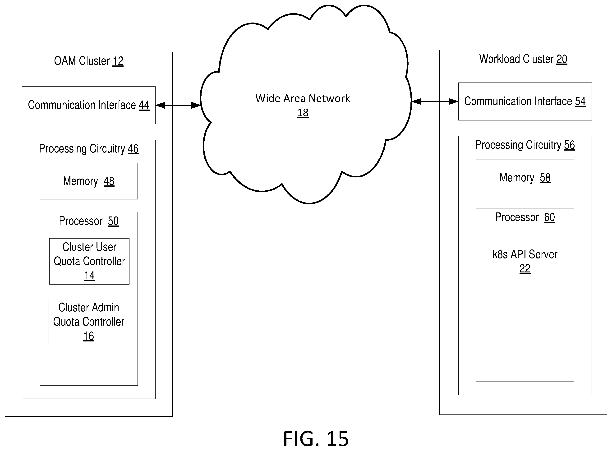 Patent US12602259 Figure 15 – Resource capacity management in clouds