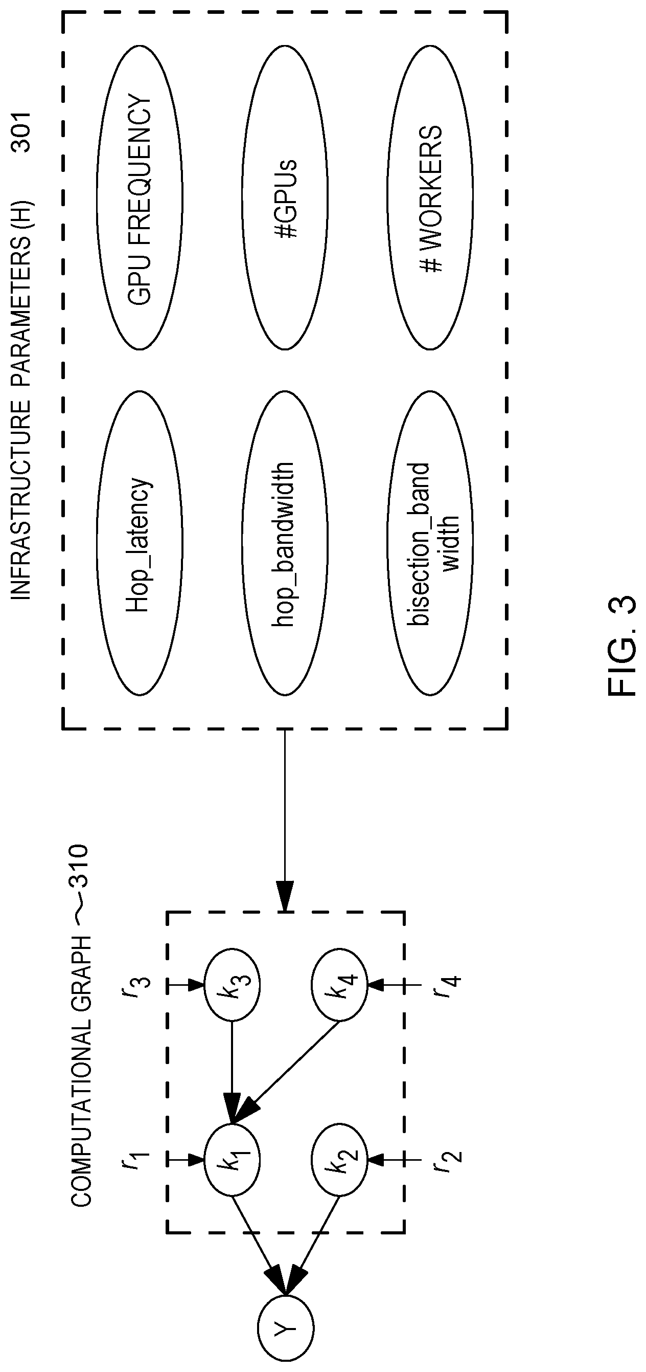 Patent US12602260 Figure 4 – Computer-based provisioning of cloud resources