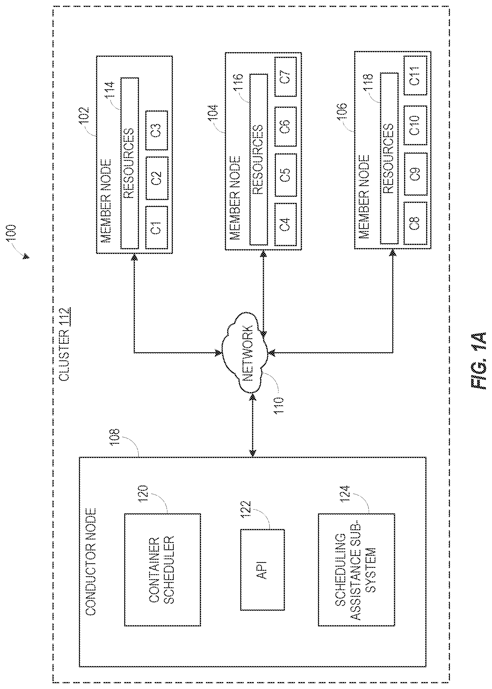 Patent US12602261 Figure 1 – Container scheduling according to preempting a set of preemptable containers deployed in a cluster
