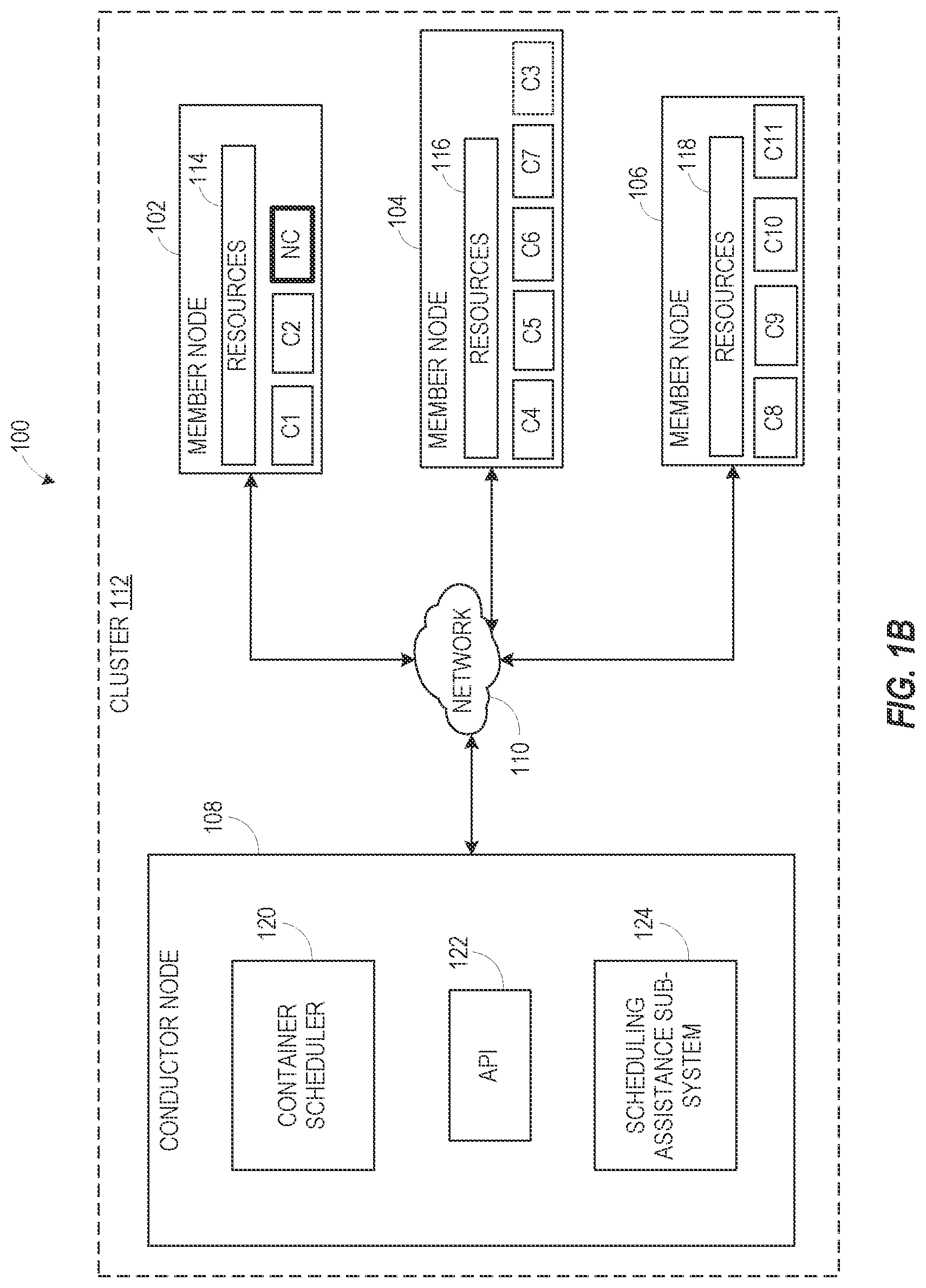 Patent US12602261 Figure 2 – Container scheduling according to preempting a set of preemptable containers deployed in a cluster