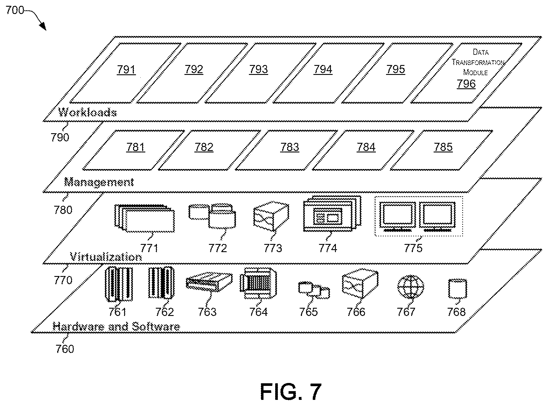 Patent US12602263 Figure 7 – Transparent data transformation and access for workloads in cloud environments