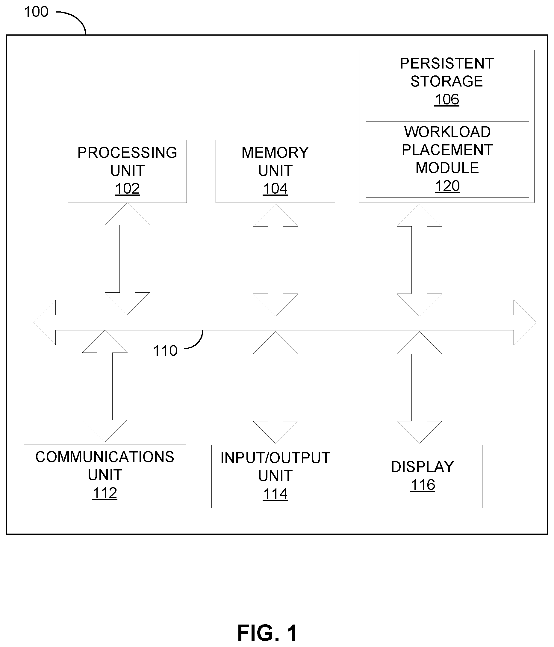 Patent US12602264 Figure 1 – Data center with energy-aware workload placement