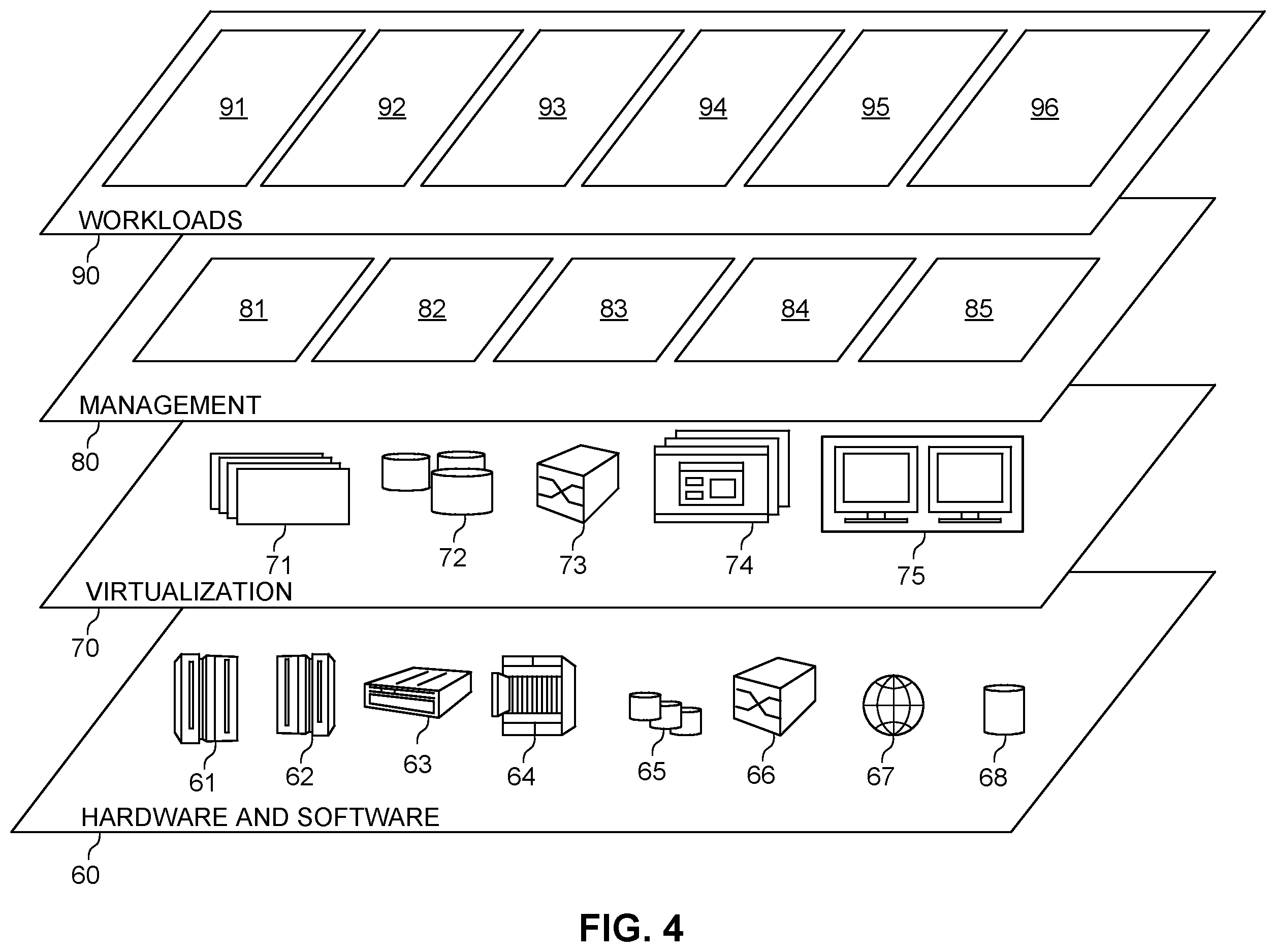 Patent US12602264 Figure 4 – Data center with energy-aware workload placement