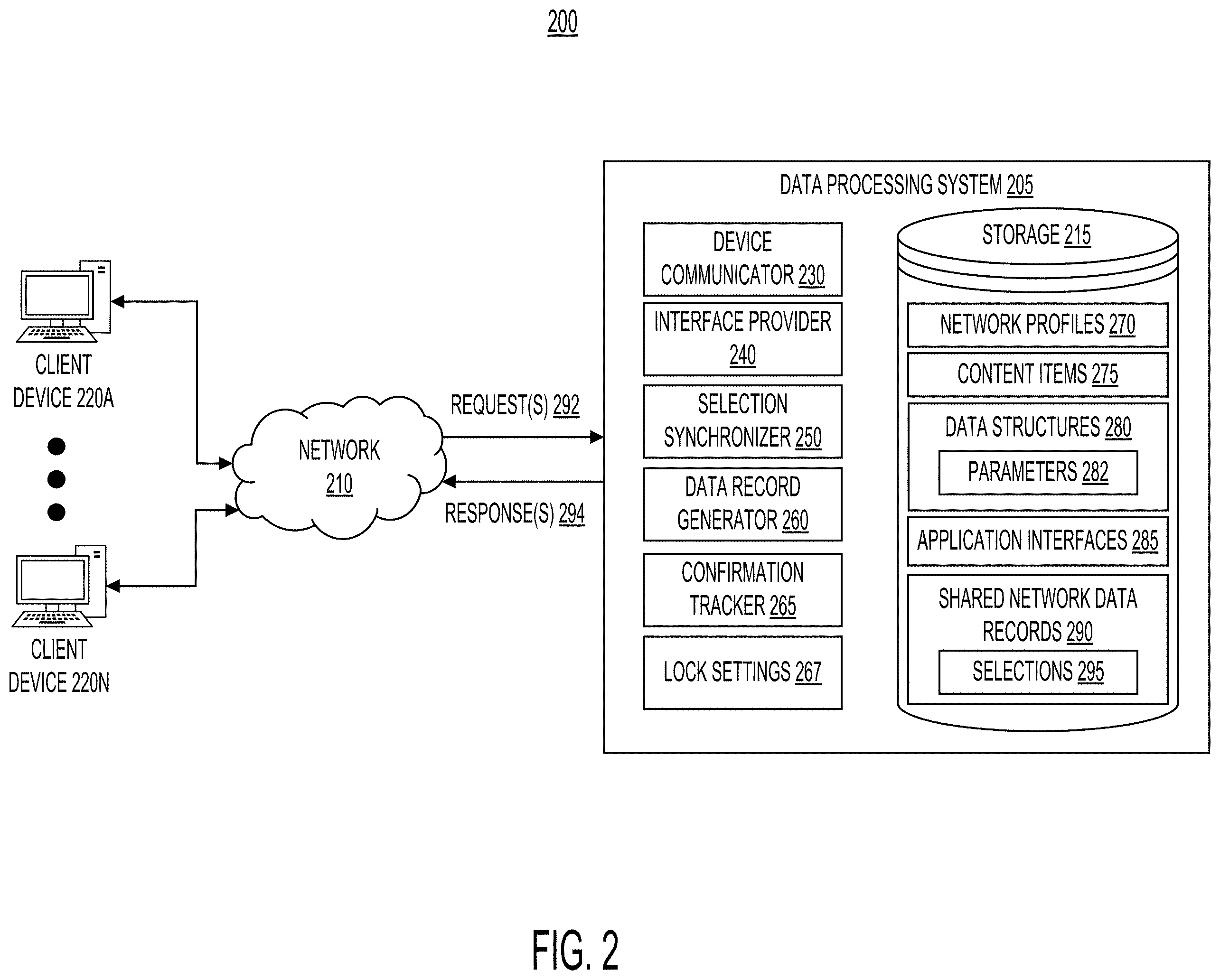 Patent US12602265 Figure 5 – Systems and methods for synchronized locking of network data records