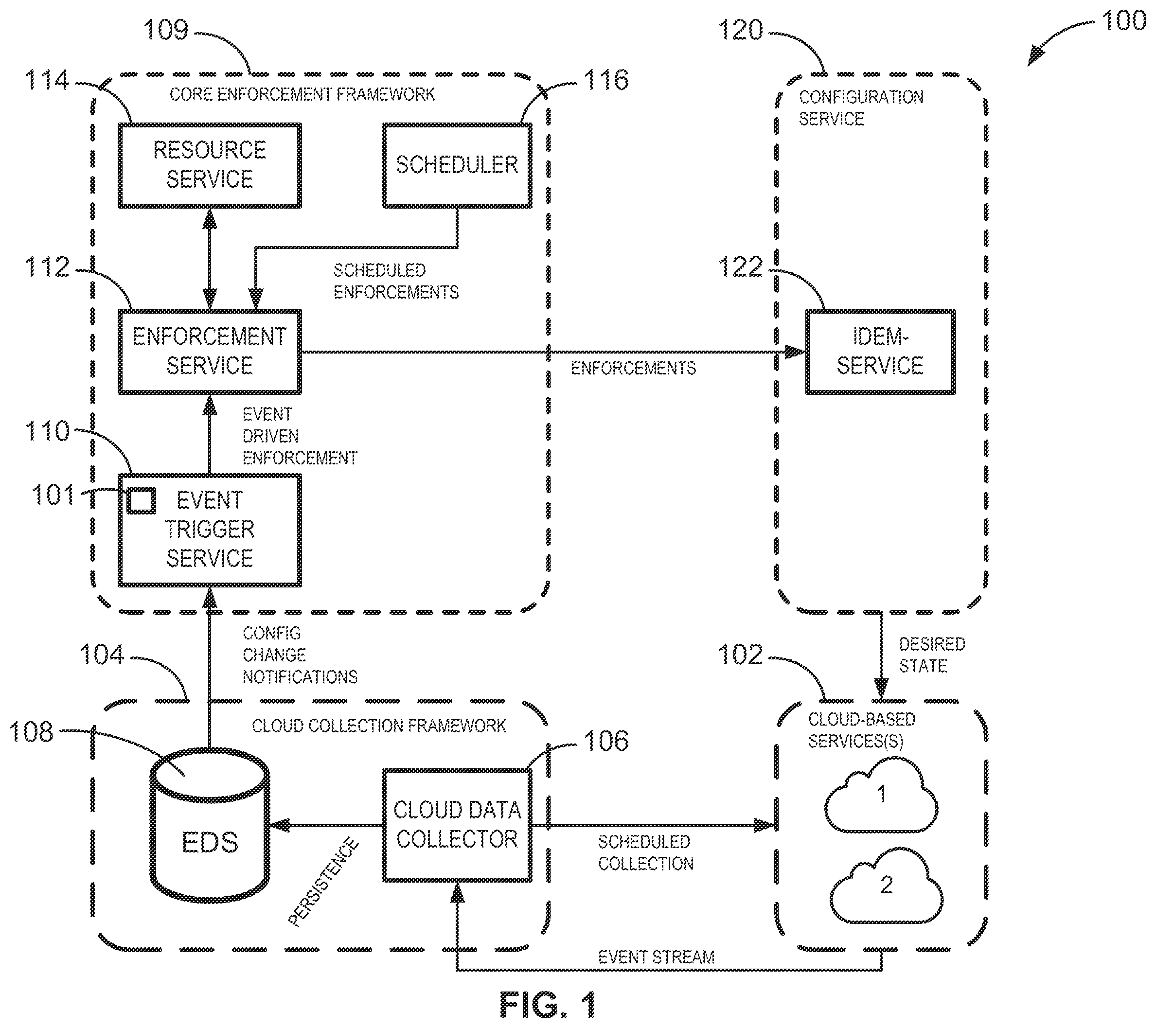 Patent US12602266 Figure 1 – Ephemeral distributed locking in microservice systems