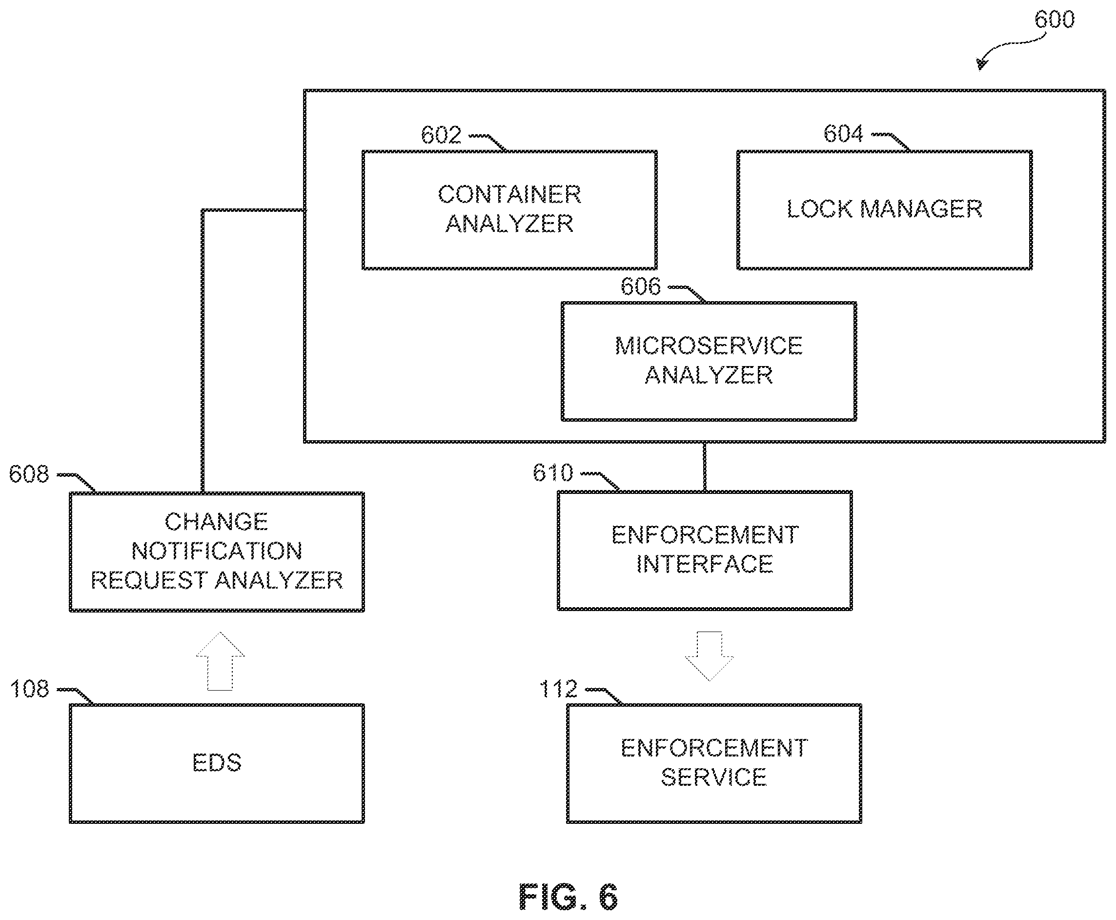 Patent US12602266 Figure 6 – Ephemeral distributed locking in microservice systems
