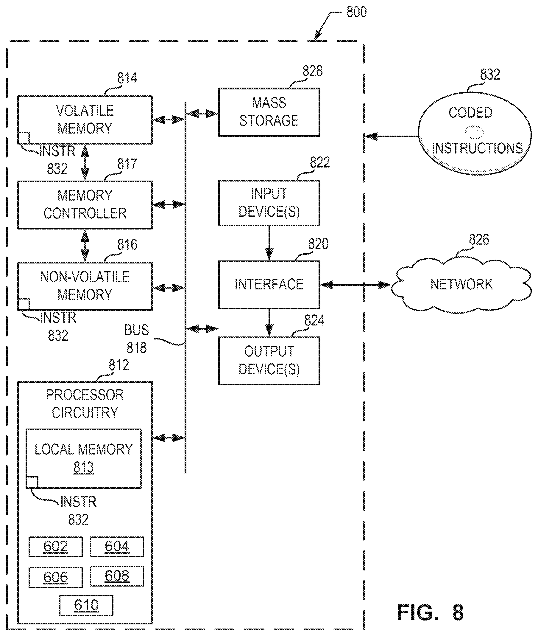 Patent US12602266 Figure 8 – Ephemeral distributed locking in microservice systems