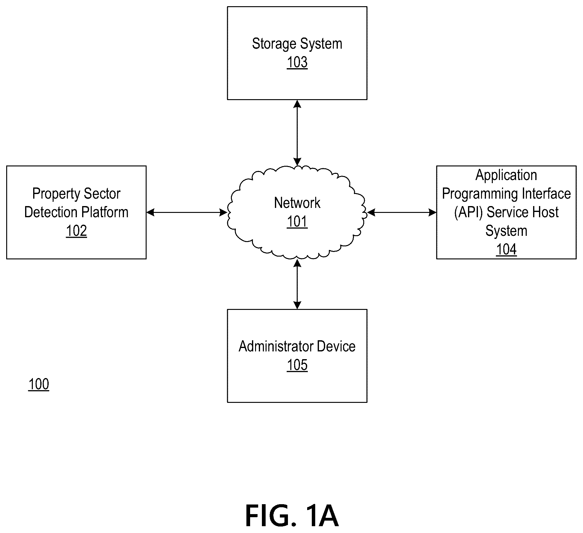 Patent US12602267 Figure 1 – Dynamic application programming interface modification to address hardware depreciation