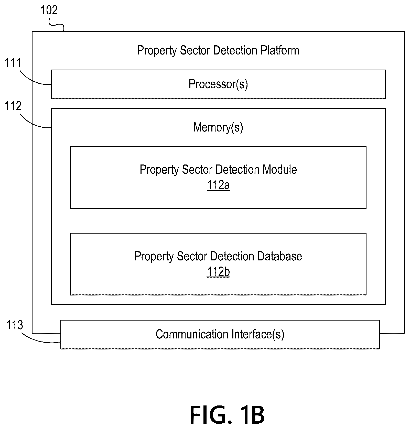 Patent US12602267 Figure 2 – Dynamic application programming interface modification to address hardware depreciation