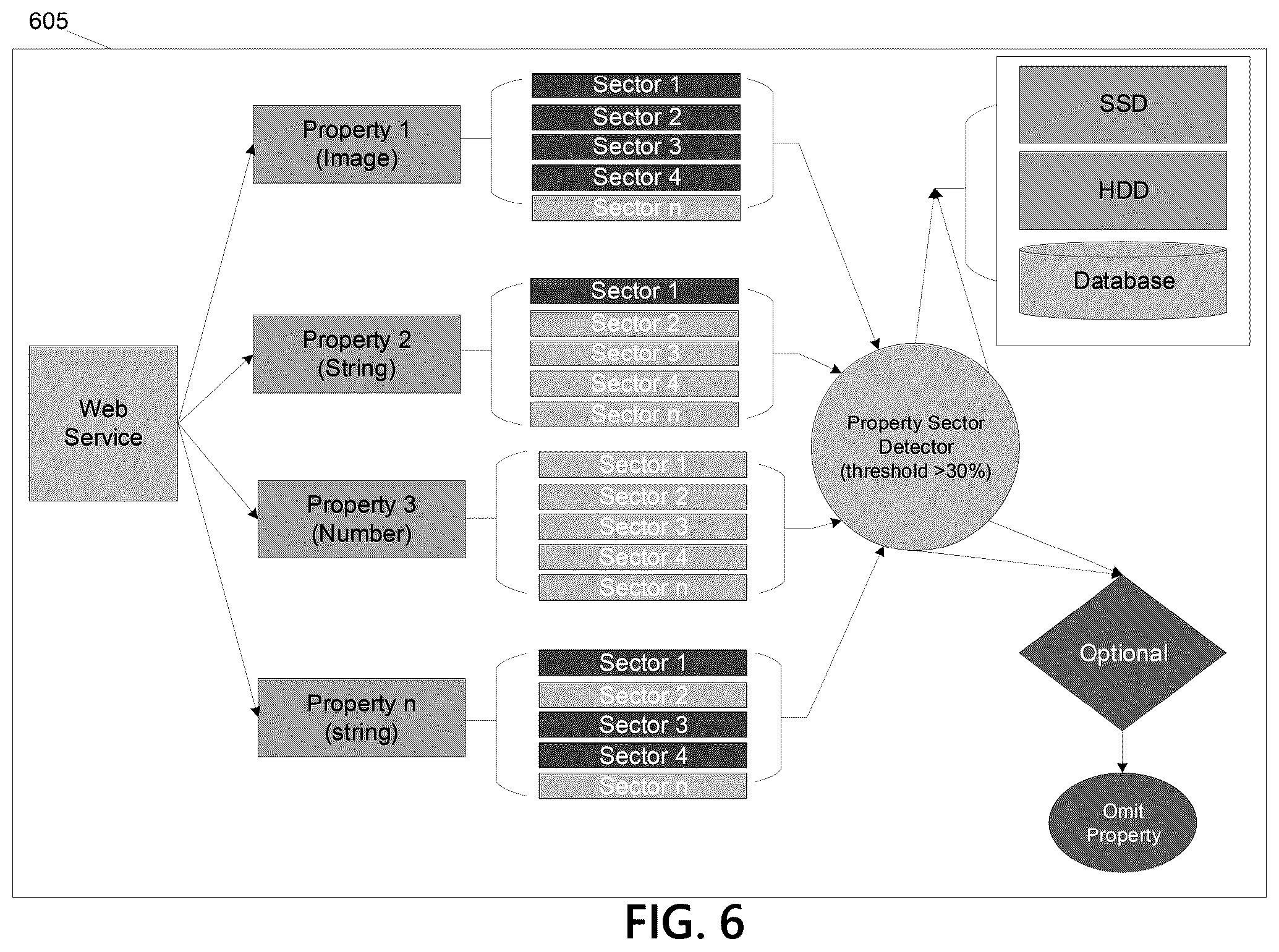 Patent US12602267 Figure 9 – Dynamic application programming interface modification to address hardware depreciation