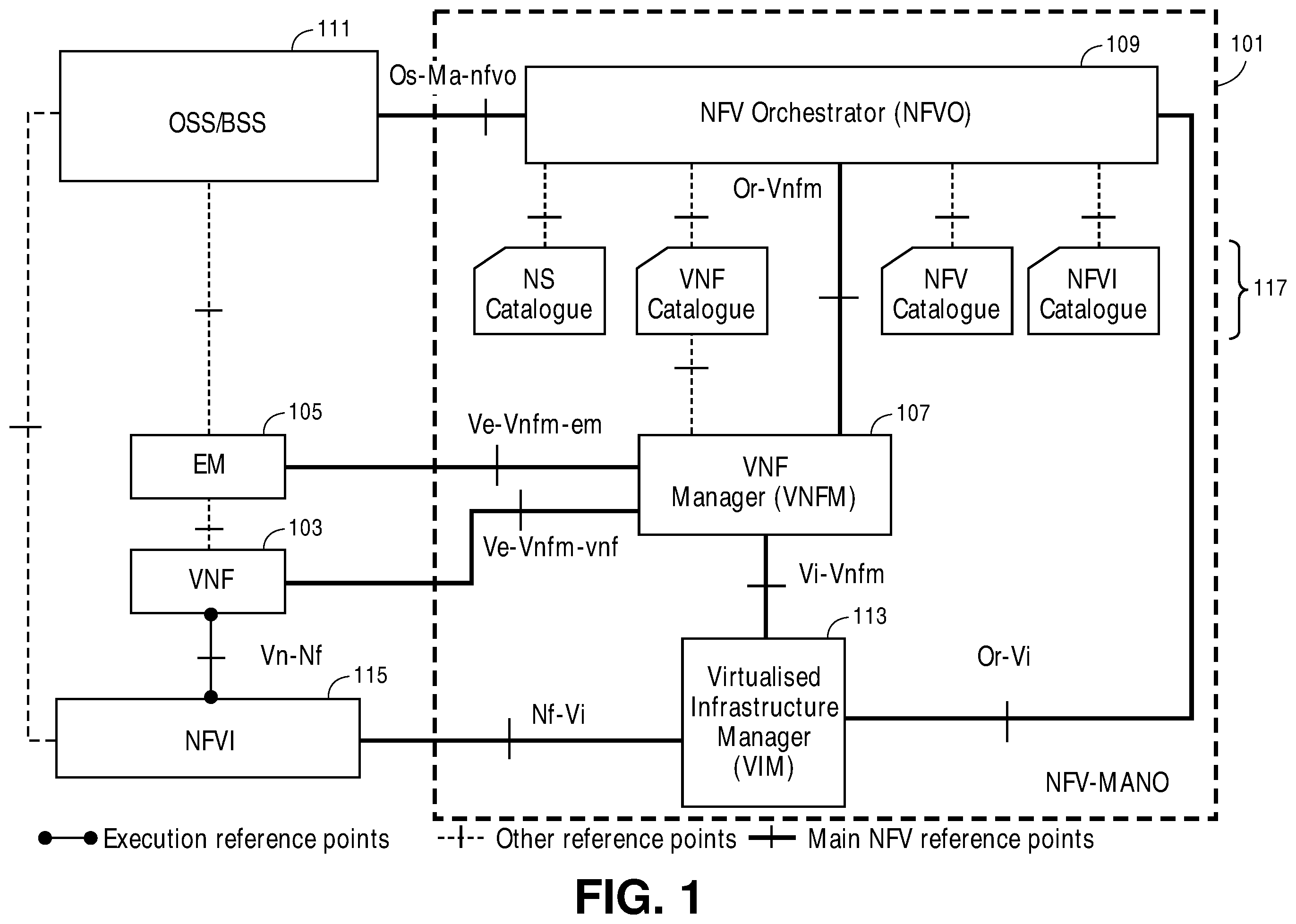 Patent US12602268 Figure 1 – Methods for event prioritization in network function virtualization using rule-based feedback