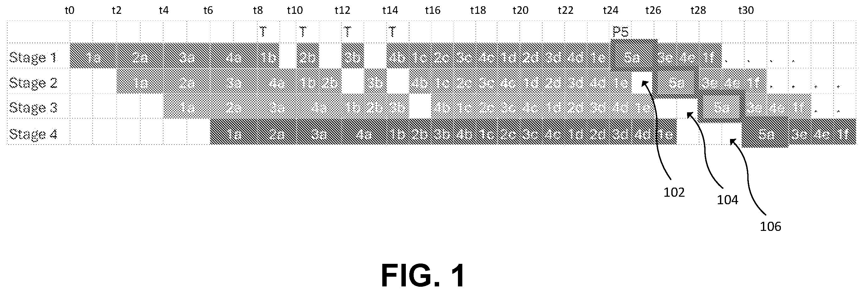 Patent US12602270 Figure 1 – KV-cache streaming for improved performance and fault tolerance in generative model serving