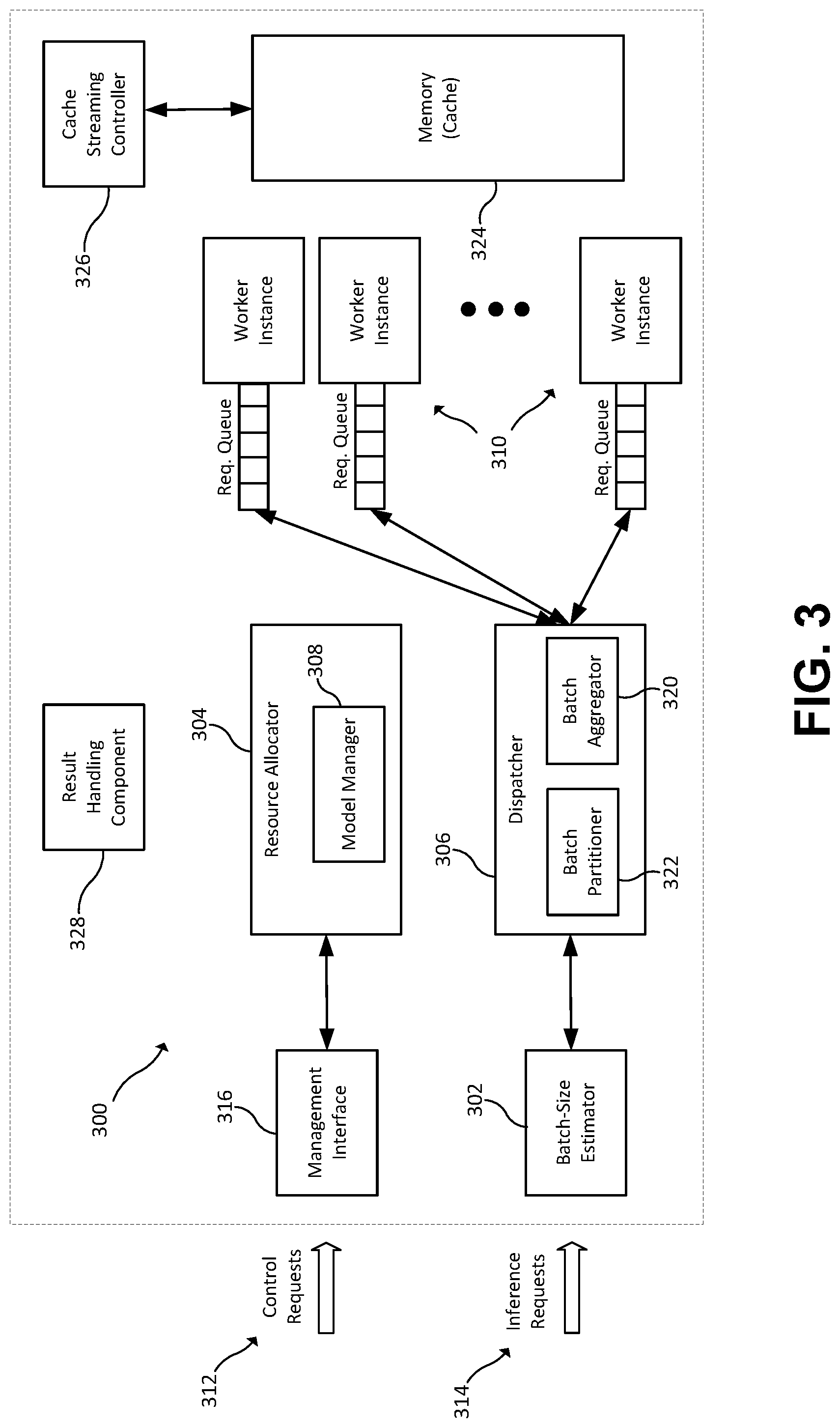 Patent US12602270 Figure 3 – KV-cache streaming for improved performance and fault tolerance in generative model serving