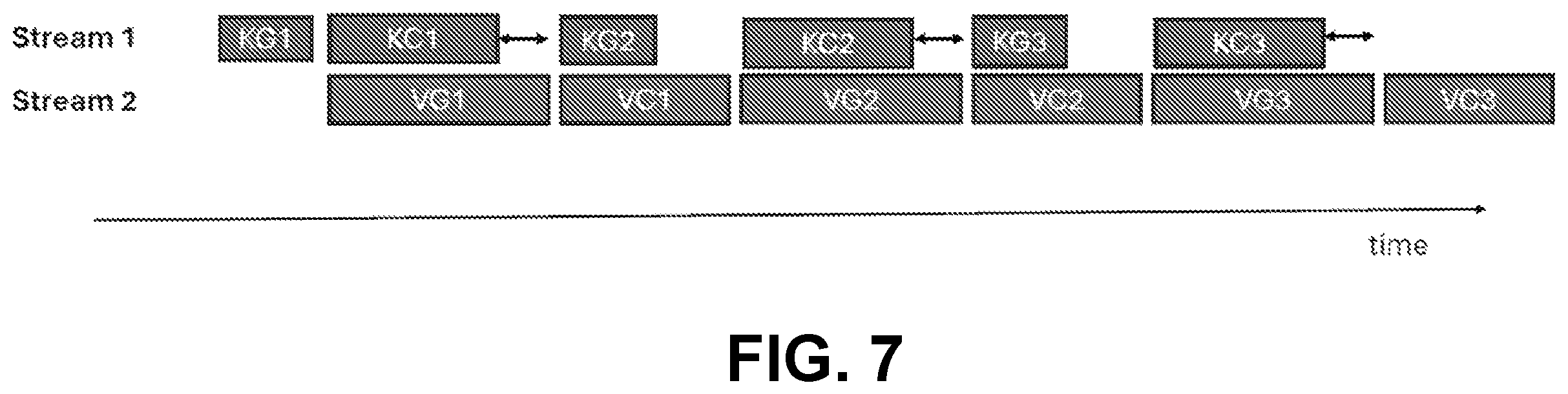 Patent US12602270 Figure 9 – KV-cache streaming for improved performance and fault tolerance in generative model serving