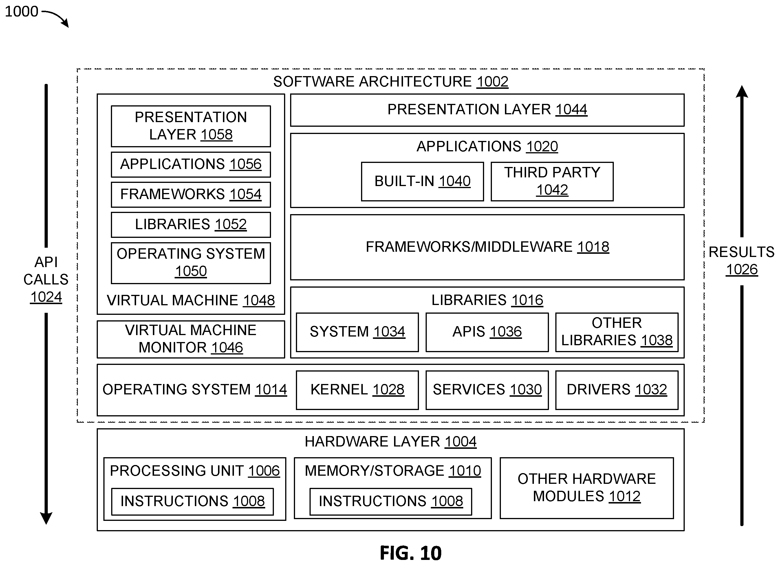 Patent US12602270 Figure 13 – KV-cache streaming for improved performance and fault tolerance in generative model serving
