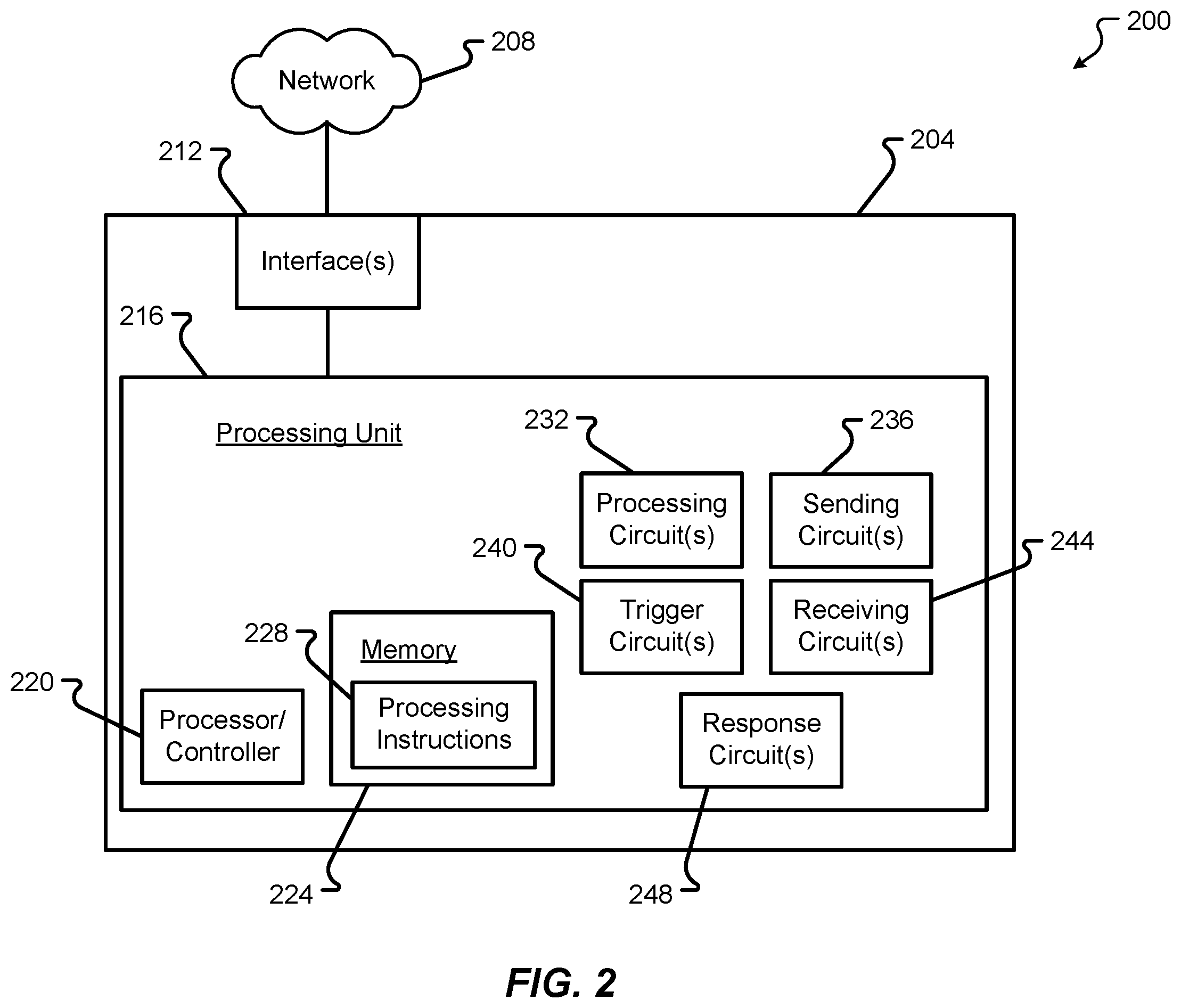 Patent US12602271 Figure 5 – Non-blocking ring exchange algorithm