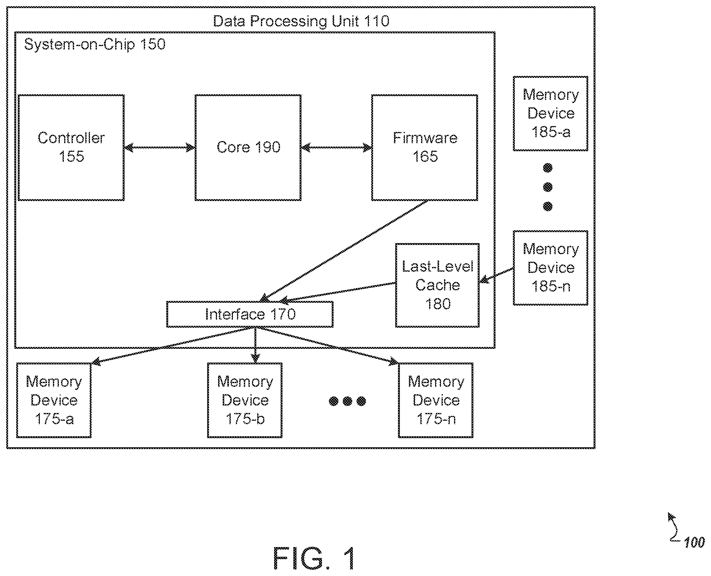 Patent US12602272 — Circuitry for routing and delay correction in a multi-functional unit system — Figure 1