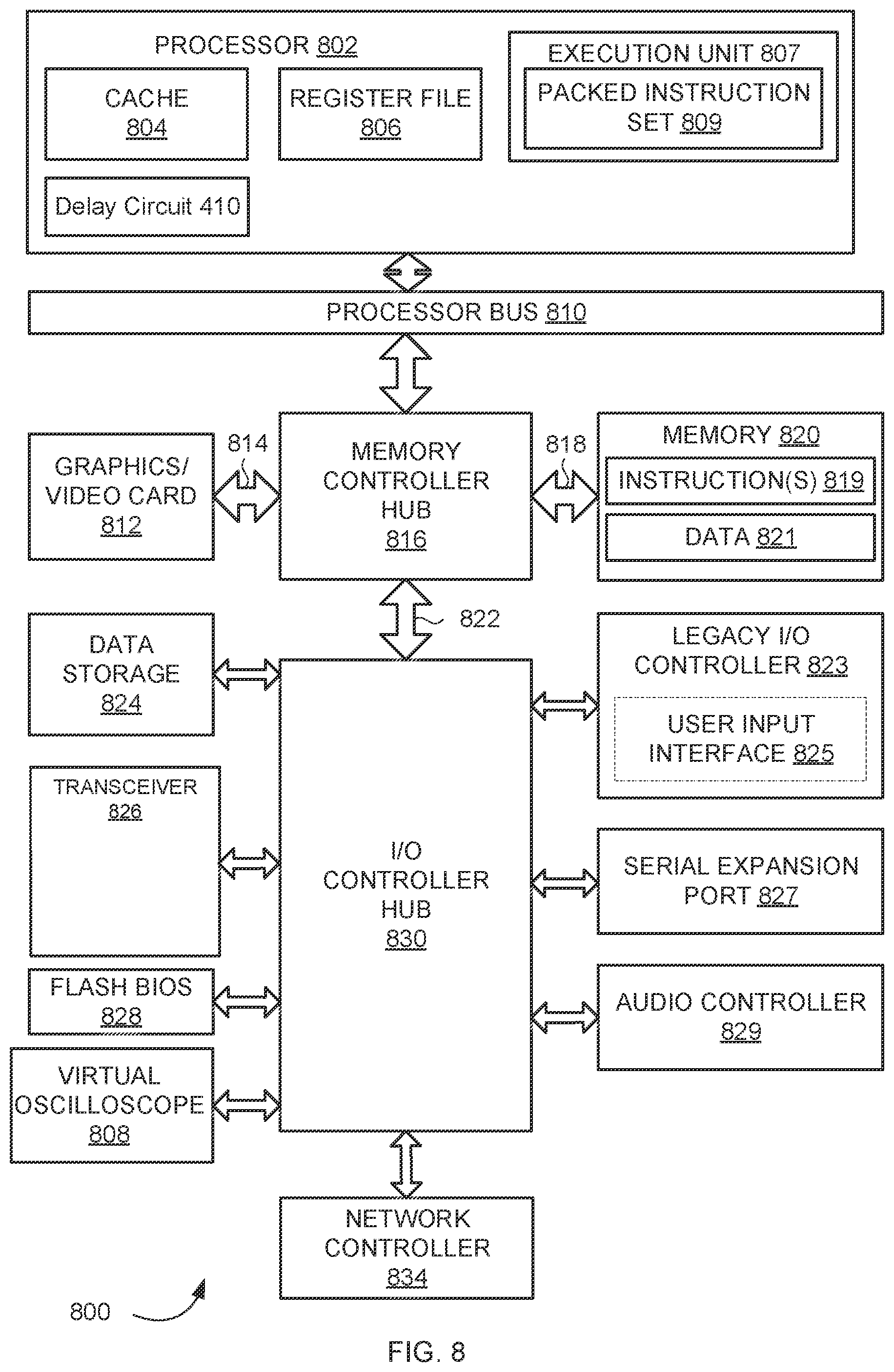 Patent US12602272 Figure 8 – Circuitry for routing and delay correction in a multi-functional unit system