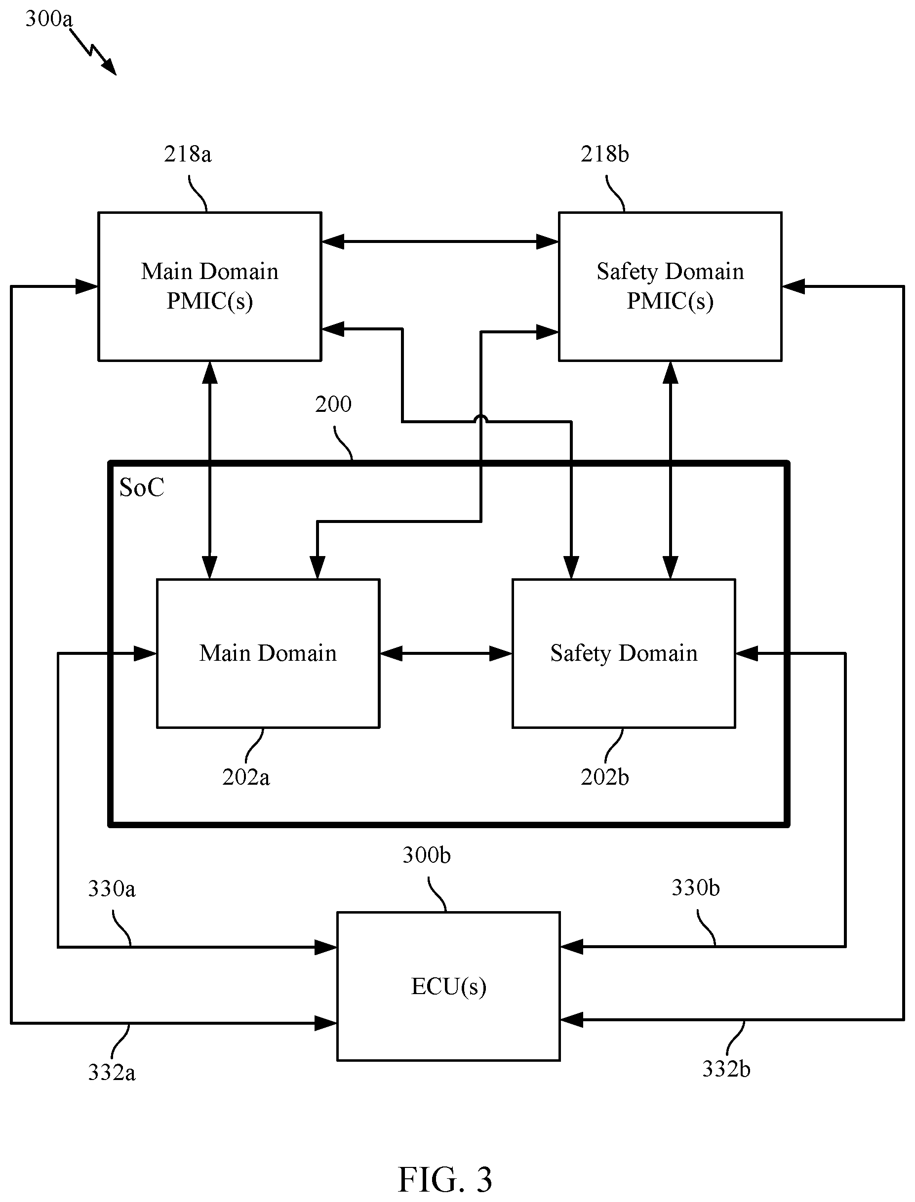 Patent US12602273 Figure 3 – Safety monitoring of a system-on-a-chip