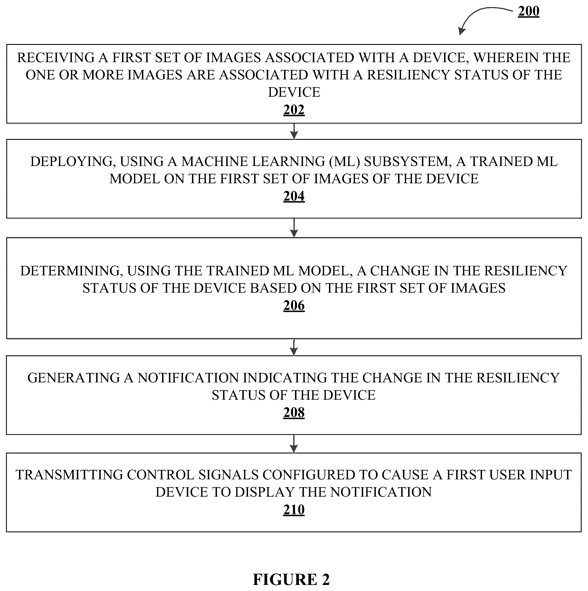 Patent US12602274 Figure 4 – System for real-time overload detection using image processing analysis