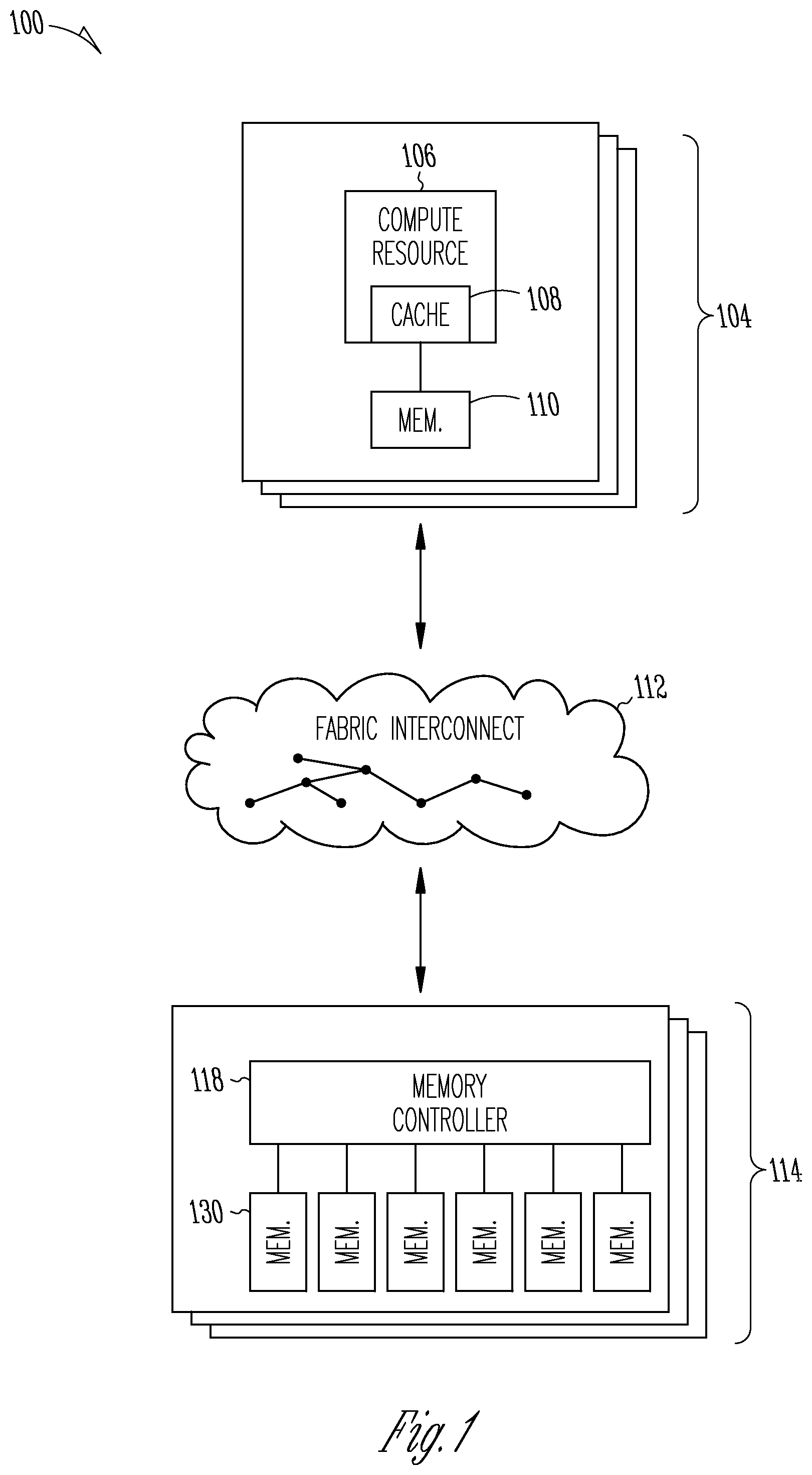Patent US12602275 Figure 1 – System-level coordinated resilience