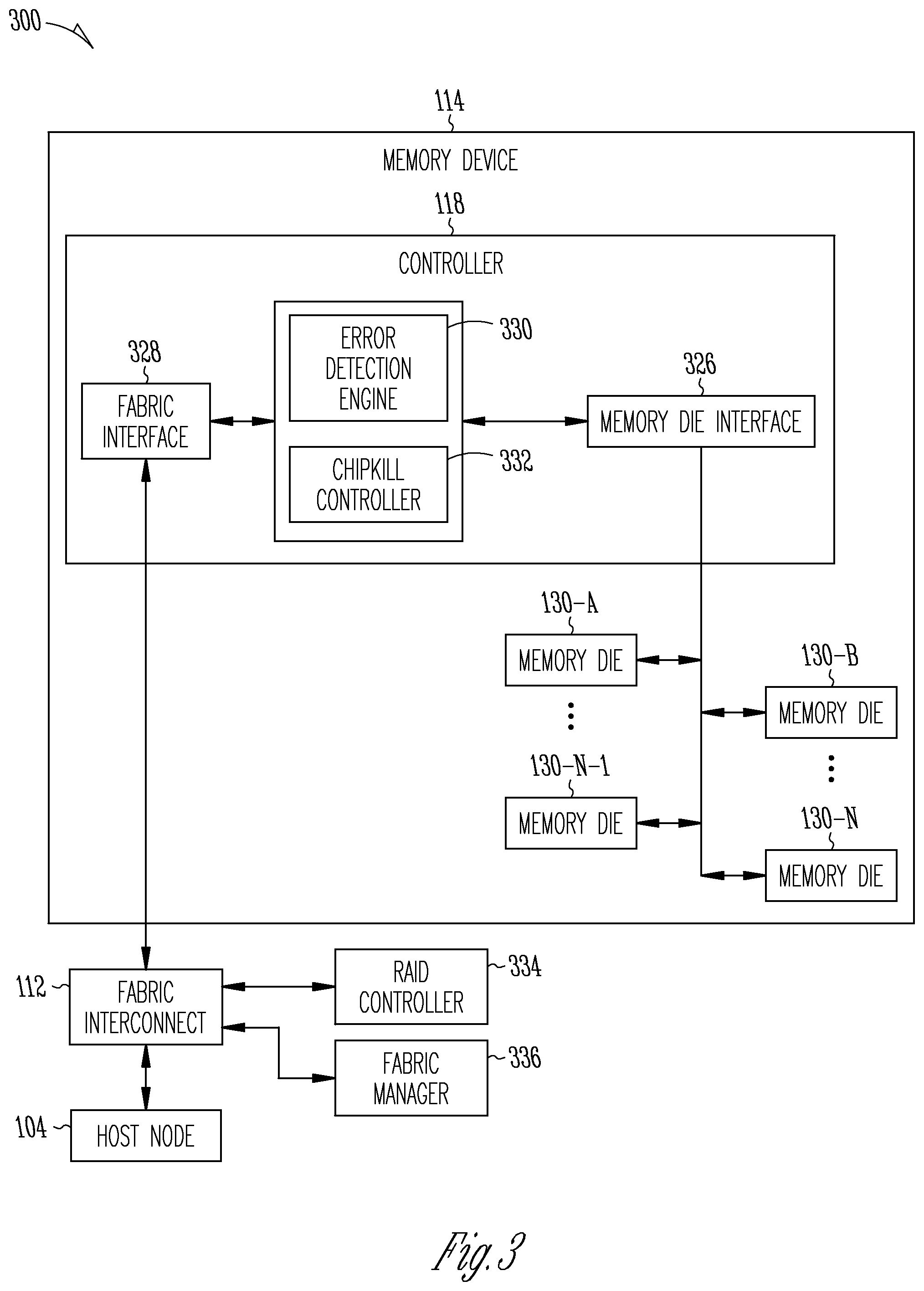 Patent US12602275 Figure 3 – System-level coordinated resilience