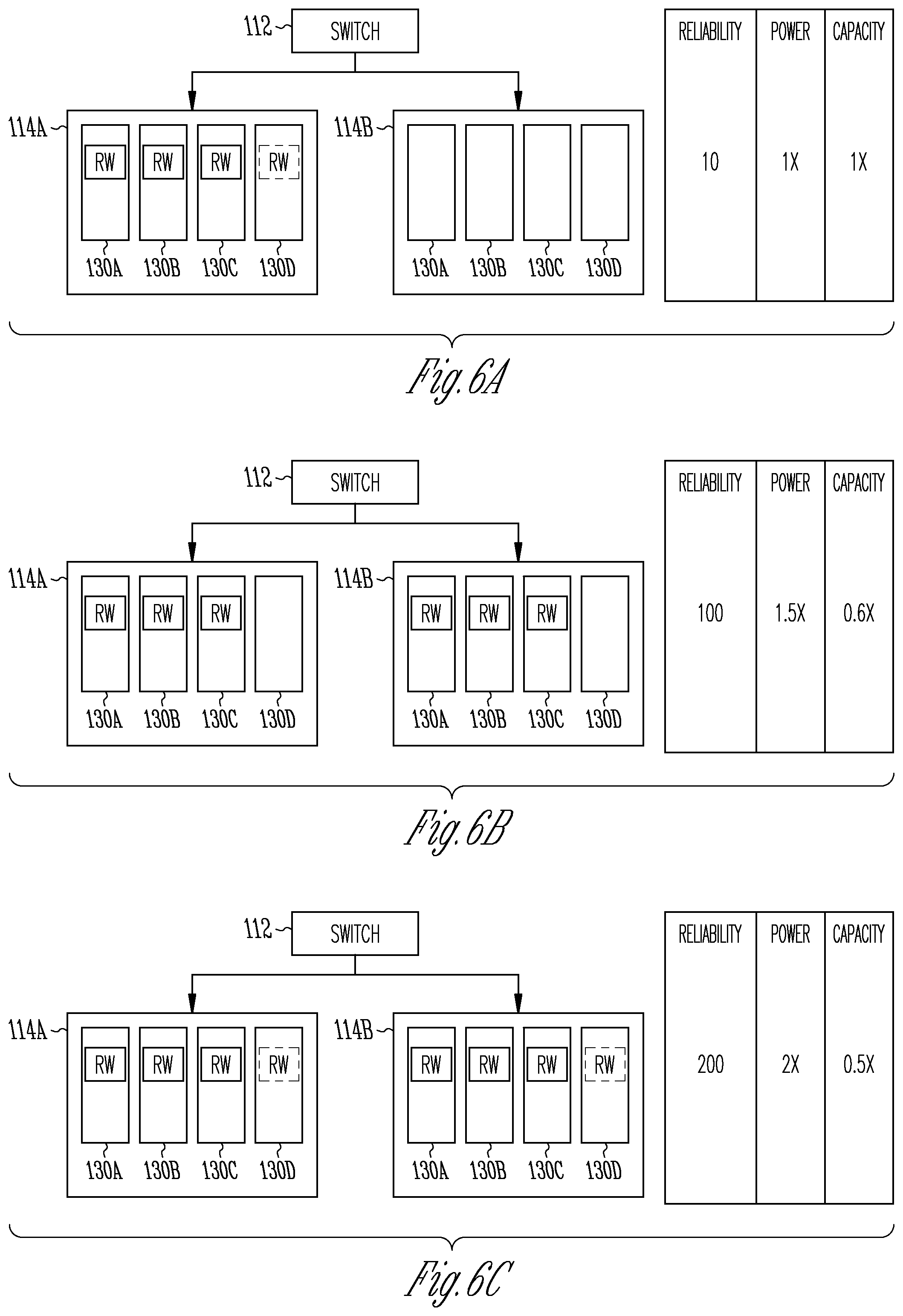 Patent US12602275 Figure 6 – System-level coordinated resilience