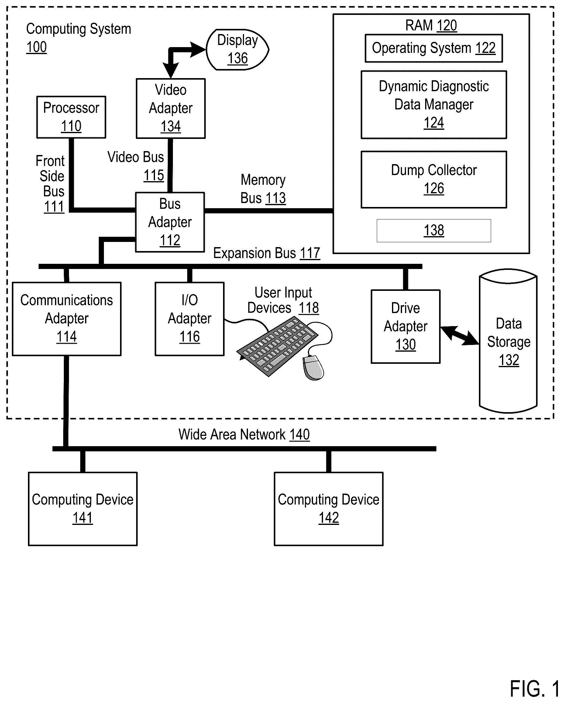 Patent US12602276 Figure 1 – Dynamic registration of software components for diagnosis of root cause of failure