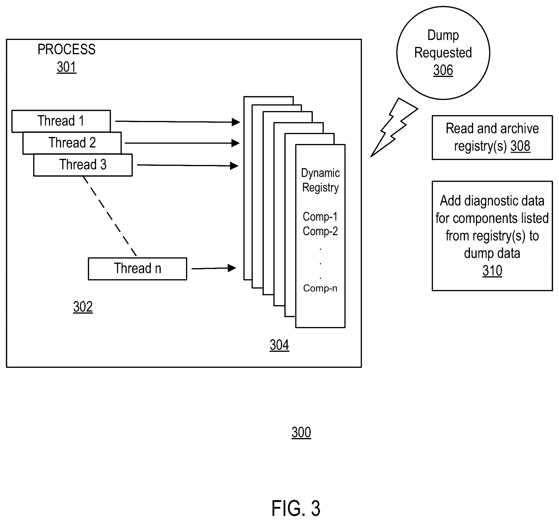 Patent US12602276 Figure 3 – Dynamic registration of software components for diagnosis of root cause of failure