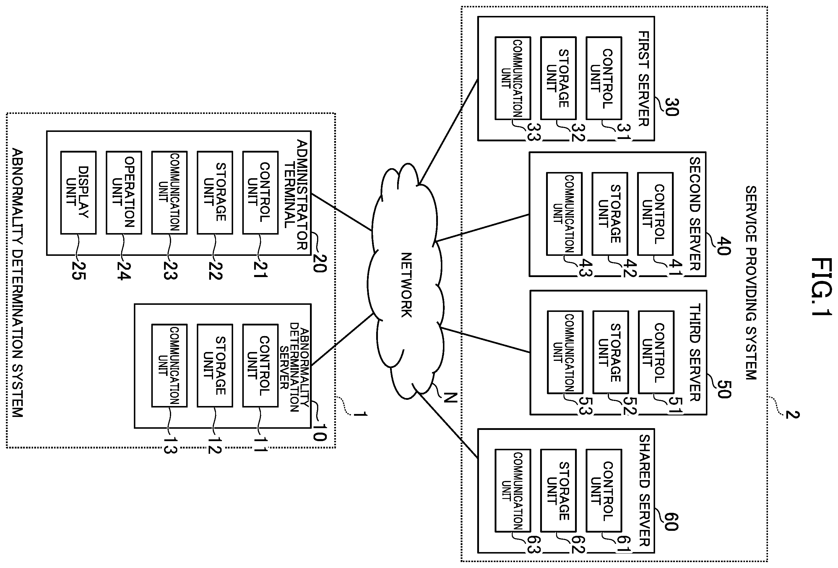 Patent US12602278 Figure 1 – Abnormality determination system, abnormality determination method, and program