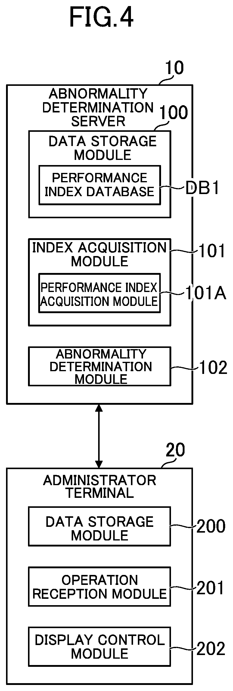 Patent US12602278 Figure 4 – Abnormality determination system, abnormality determination method, and program
