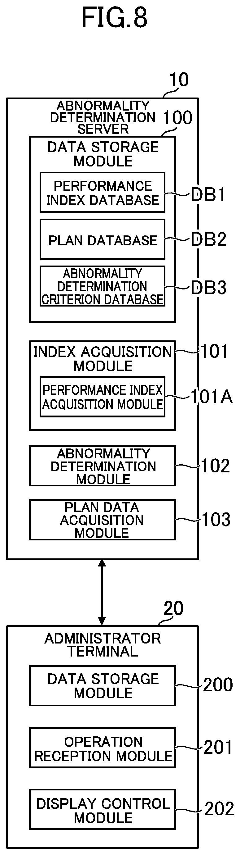 Patent US12602278 Figure 8 – Abnormality determination system, abnormality determination method, and program