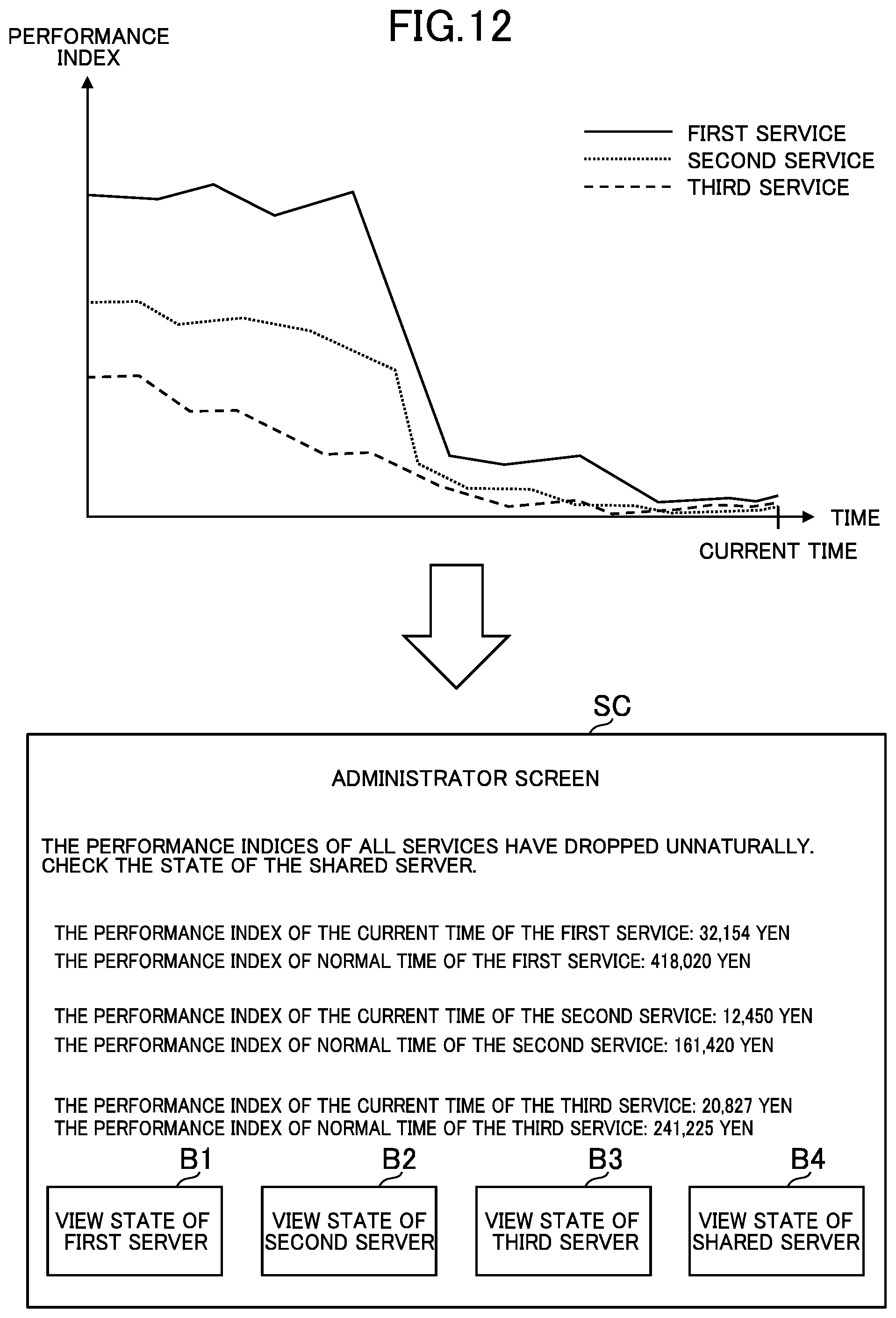 Patent US12602278 Figure 12 – Abnormality determination system, abnormality determination method, and program