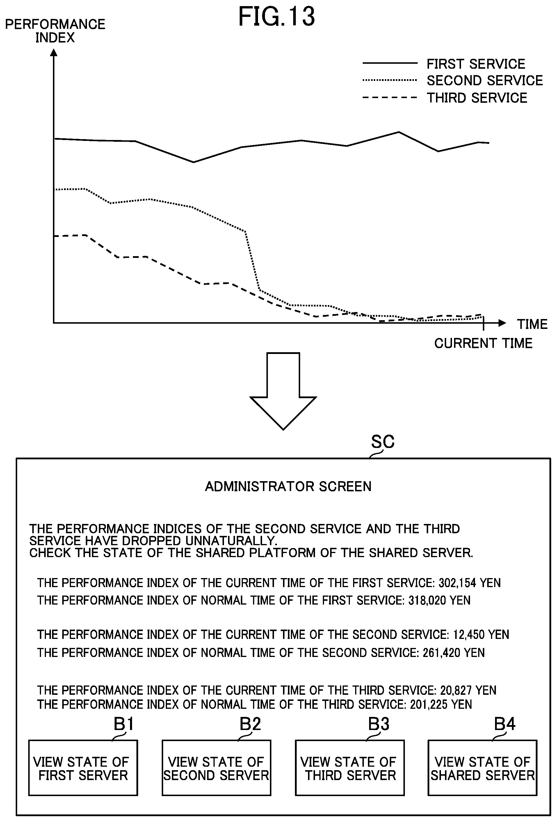 Patent US12602278 Figure 13 – Abnormality determination system, abnormality determination method, and program