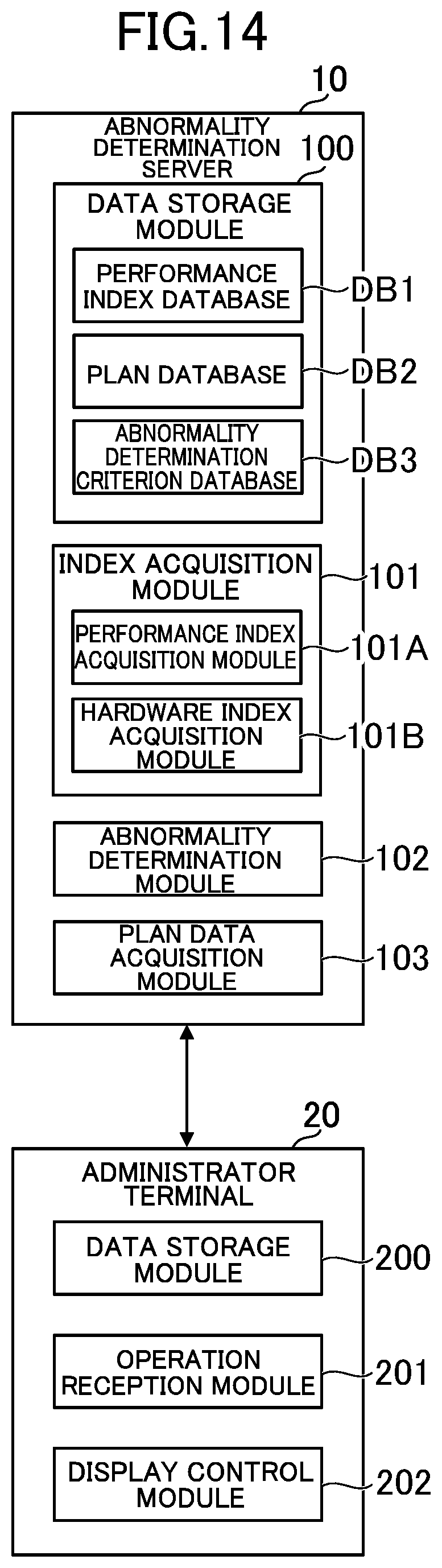 Patent US12602278 Figure 14 – Abnormality determination system, abnormality determination method, and program