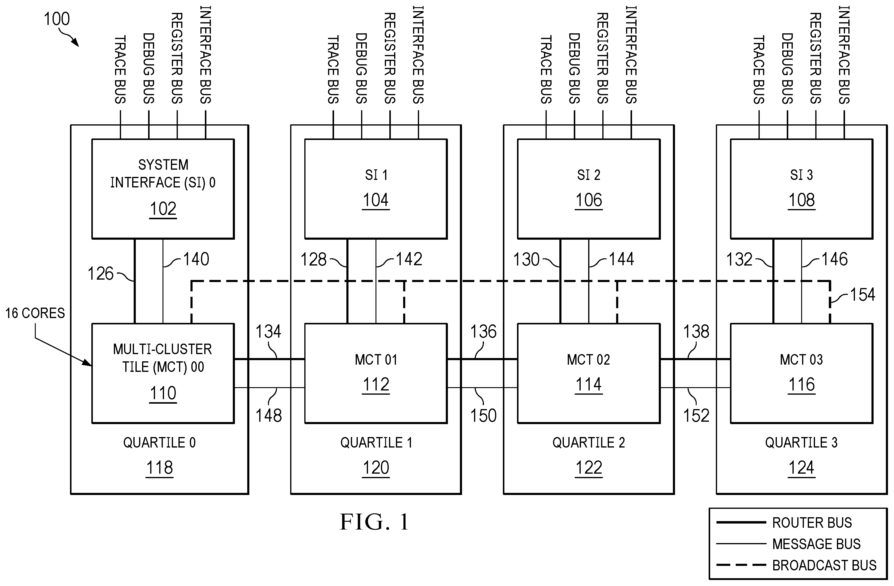 Patent US12602279 Figure 1 – Systems and methods for debugging multi-core processors with configurable isolated partitions
