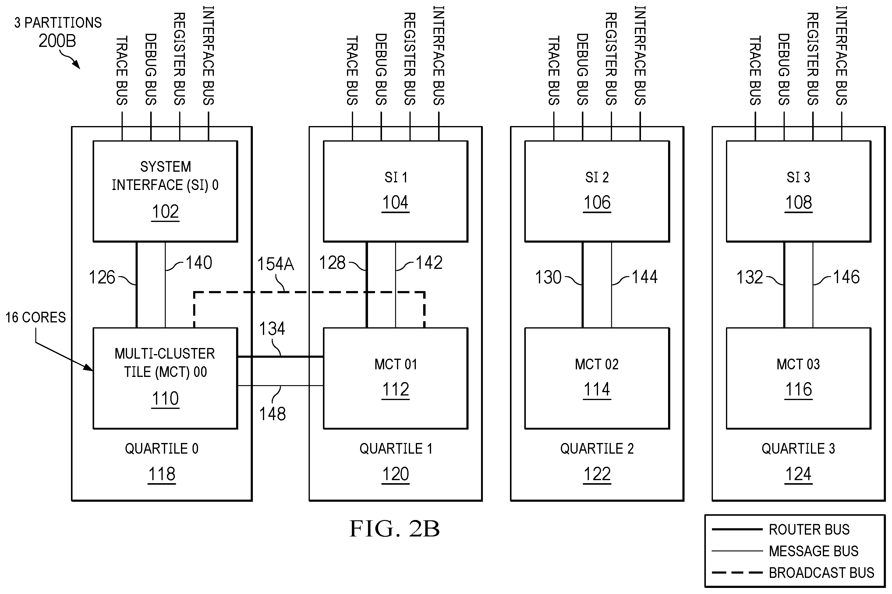 Patent US12602279 Figure 3 – Systems and methods for debugging multi-core processors with configurable isolated partitions