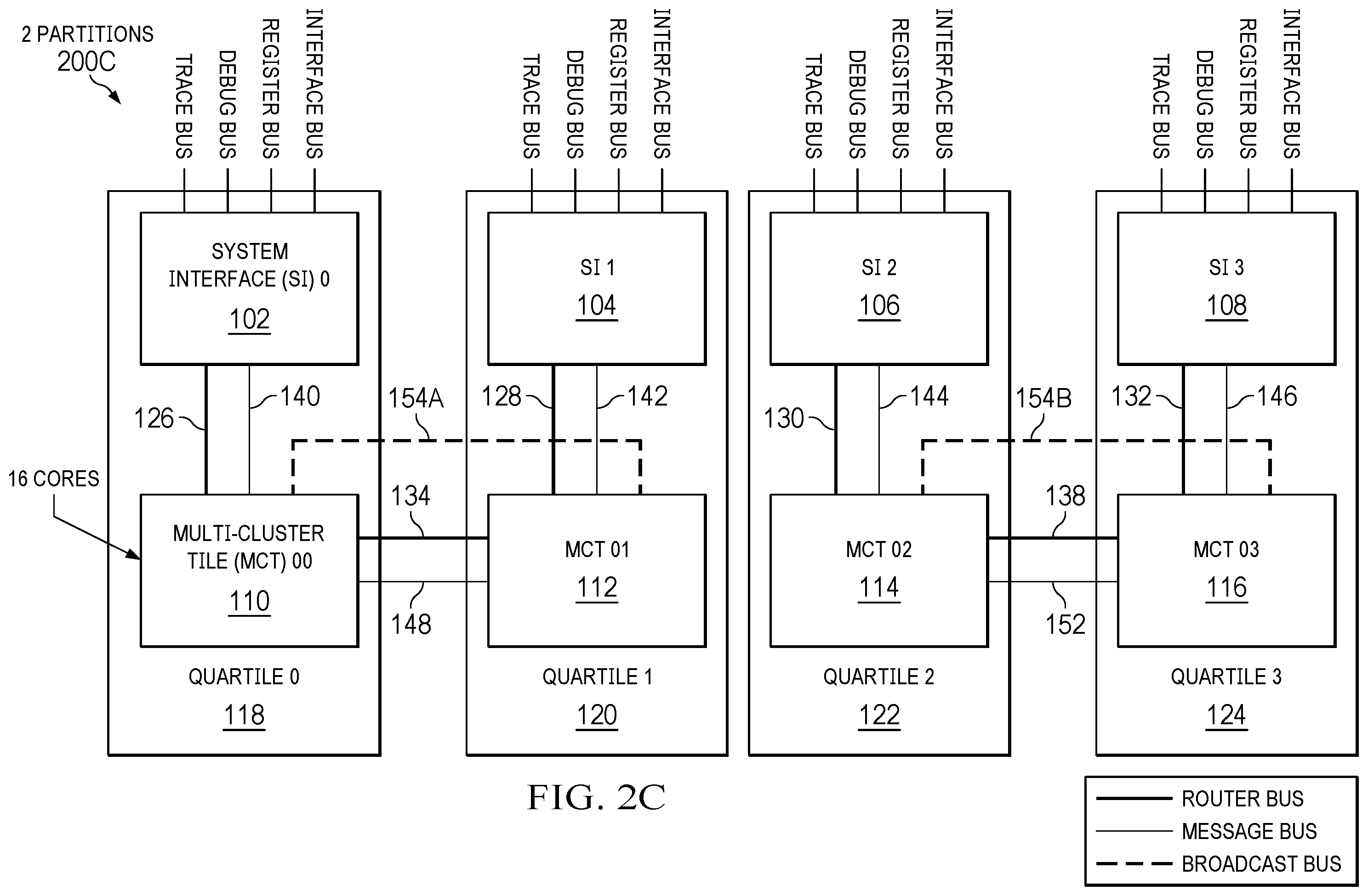 Patent US12602279 Figure 4 – Systems and methods for debugging multi-core processors with configurable isolated partitions