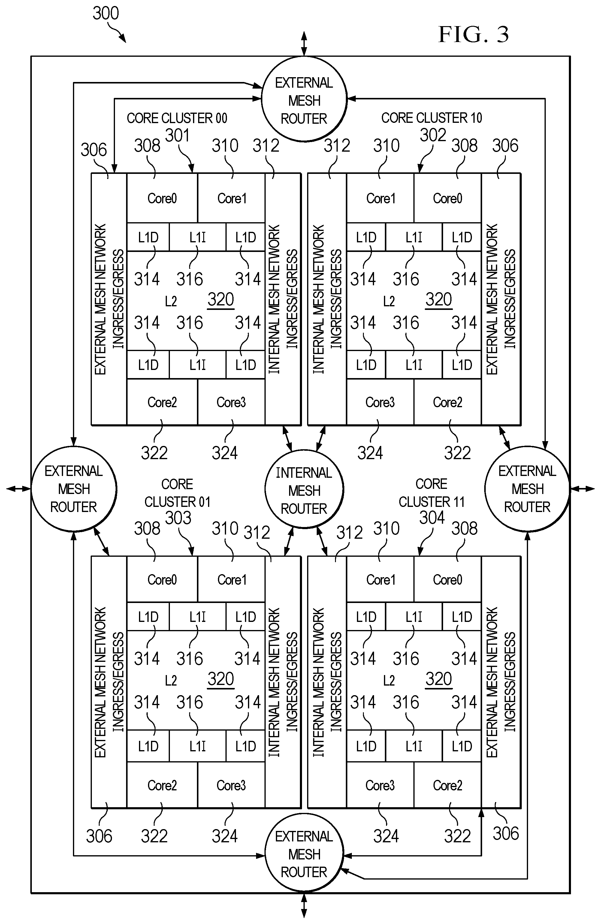 Patent US12602279 Figure 5 – Systems and methods for debugging multi-core processors with configurable isolated partitions