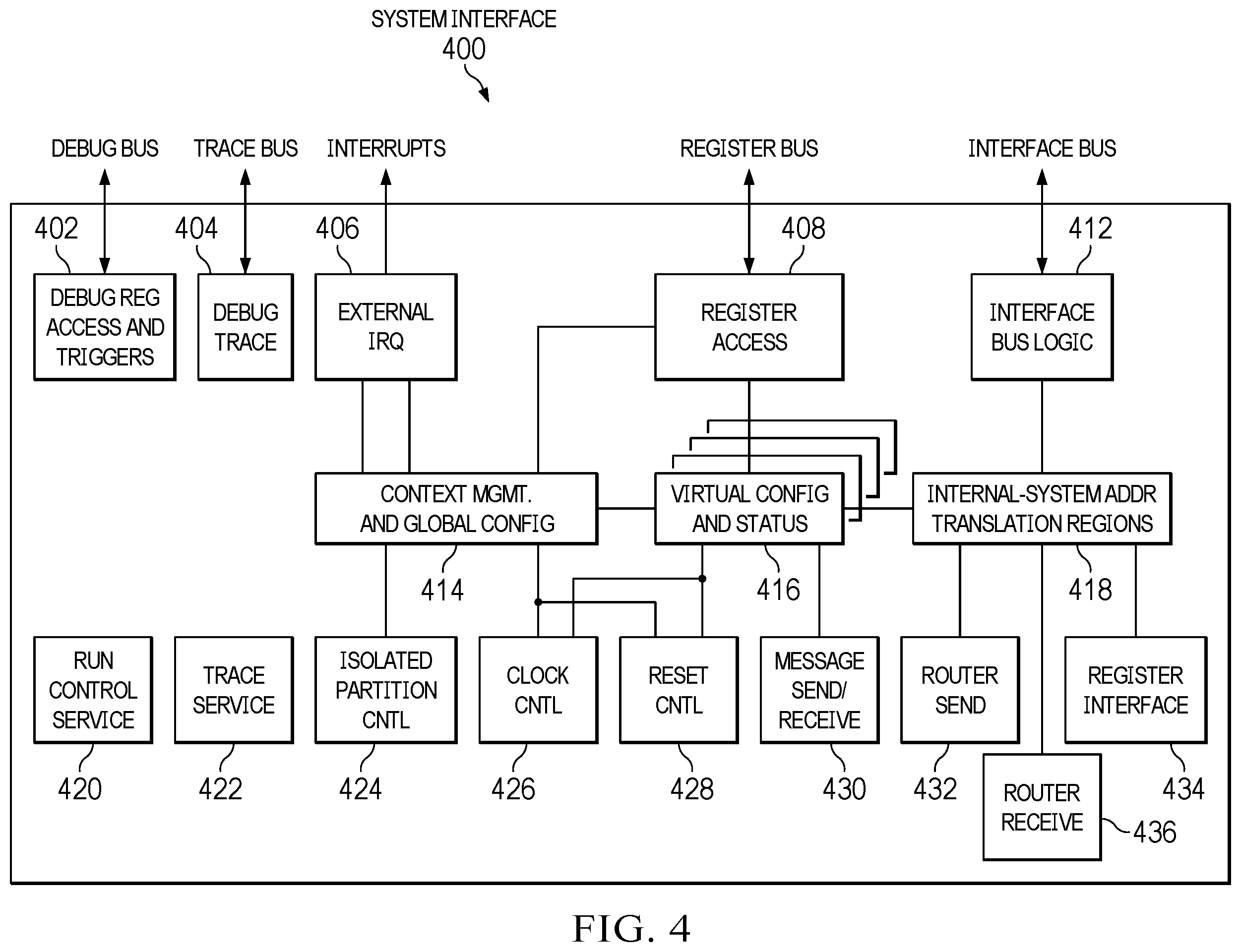 Patent US12602279 Figure 6 – Systems and methods for debugging multi-core processors with configurable isolated partitions