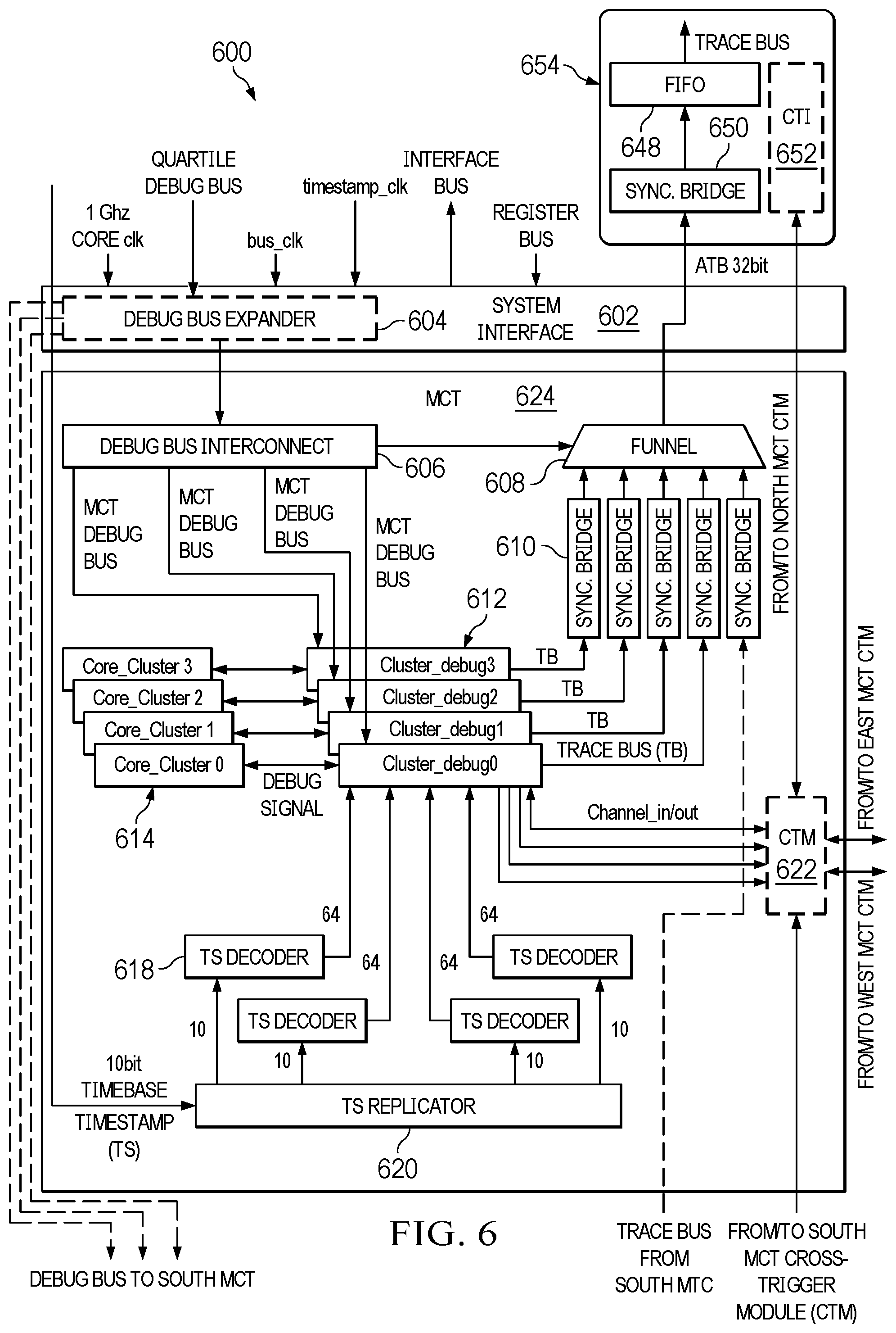 Patent US12602279 Figure 8 – Systems and methods for debugging multi-core processors with configurable isolated partitions