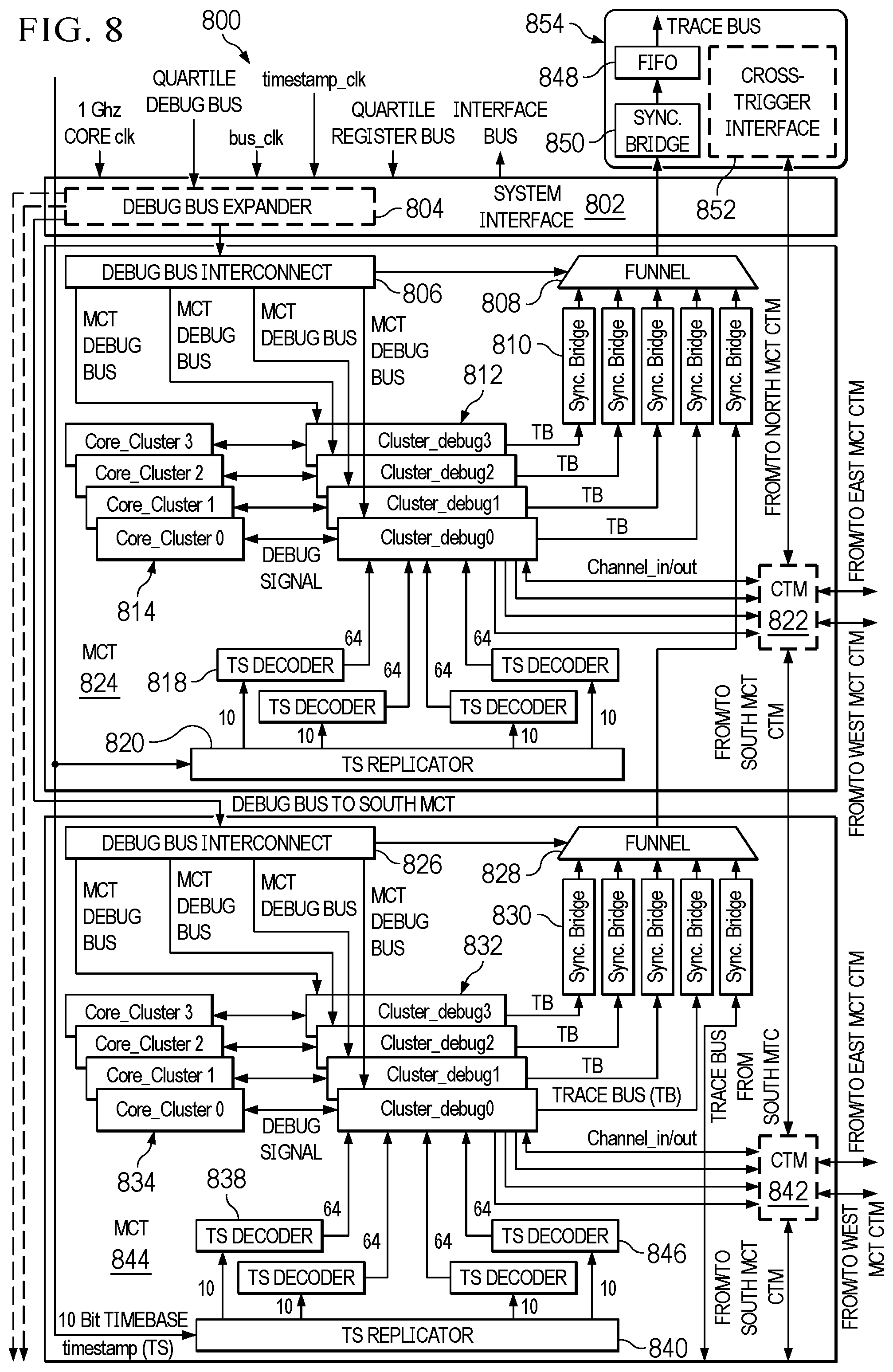 Patent US12602279 Figure 10 – Systems and methods for debugging multi-core processors with configurable isolated partitions