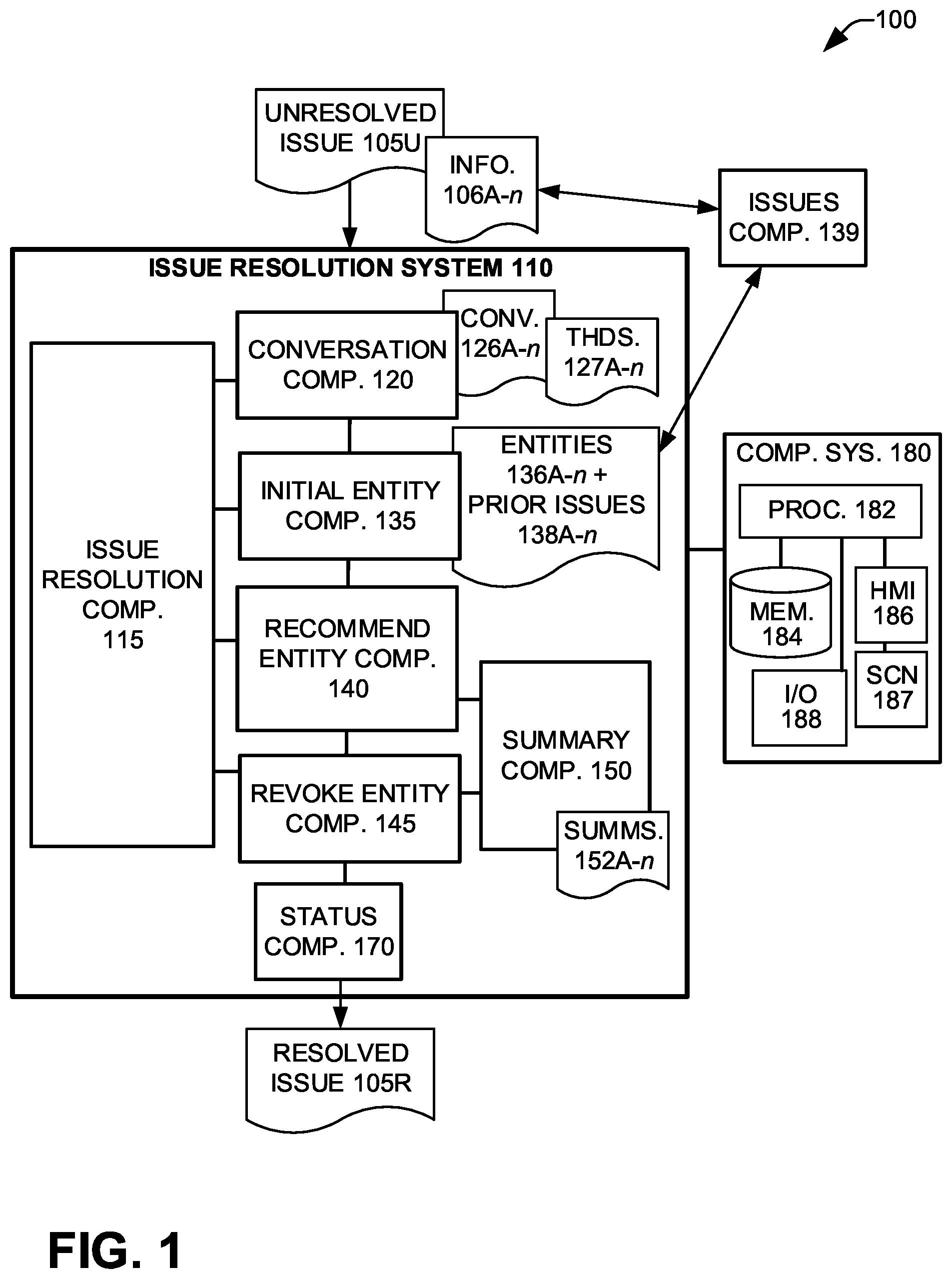 Patent US12602280 Figure 1 – Entity assignment in automated issue resolution